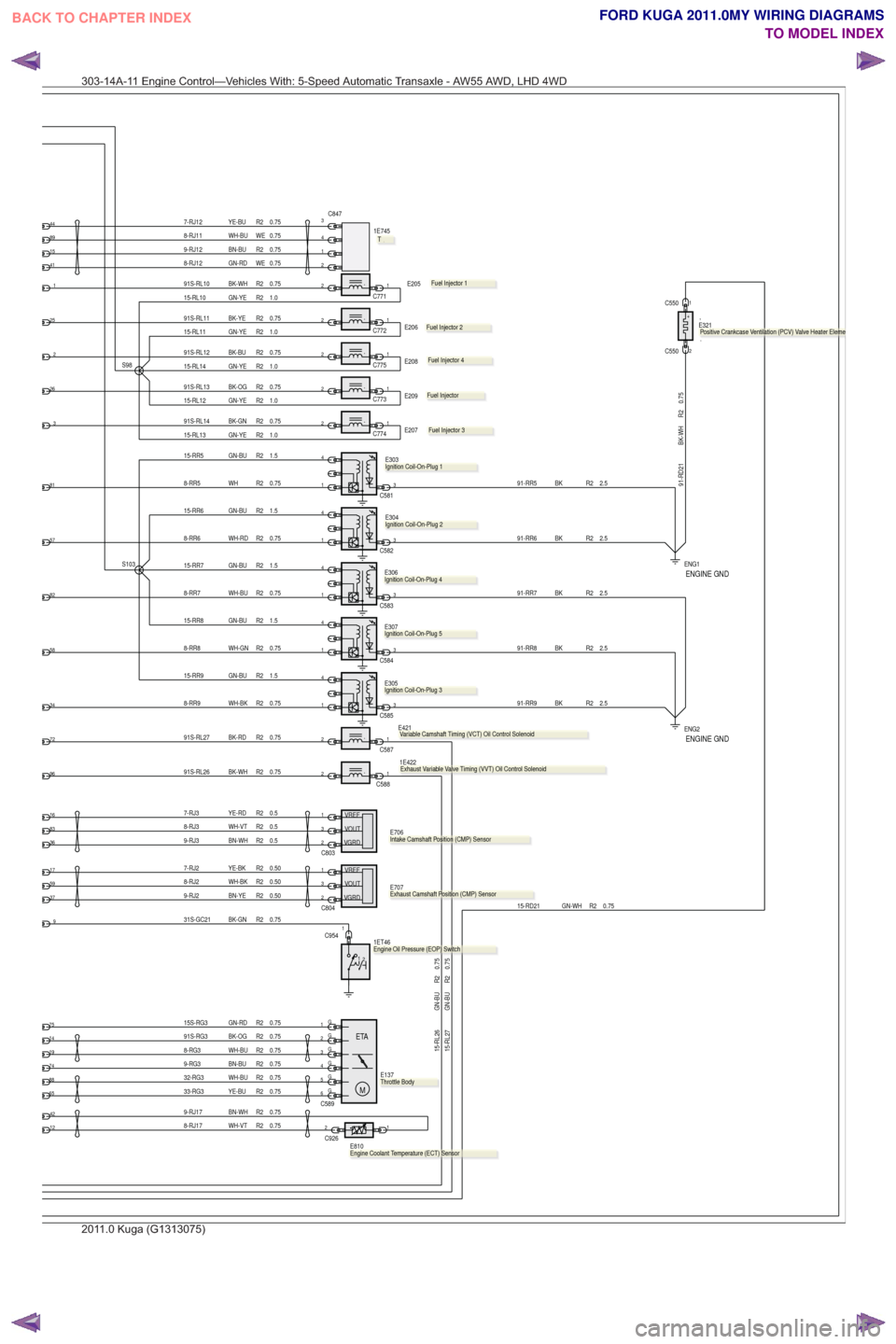 FORD KUGA 2011 1.G Wiring Diagram Owners Guide ENGINE GND
ENGINE GND
1.0R2
GN-YE
15-RL14
+E205 .
+.
E206
+E208 .
+.
E209
91S-RL10 BK-WH R2 0.75
91S-RL11 BK-YE R2 0.75
91S-RL12 BK-BU R2 0.75
91S-RL13 BK-OG R2 0.75
8-RJ3 WH-VT R2 0.5
C7711
C7721
1C7