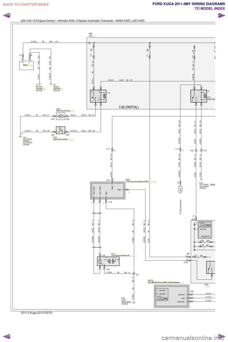 FORD KUGA 2011 1.G Wiring Diagram User Guide .
TO KVM (IGN RELAY)
FJB (PARTIAL)
PM
(+) (-)
.
25.0
FWK
RD
30-DA25
+10A
F138
31-BA11 BK FLR9 25.0
G1
BATTERY
GROUND
GROUND ENGINE G8
C96 27
BB02
.
IGNITION
GND MICRO
CAN
S162
1.5
WA
GN-WH
15-DA6
B+11