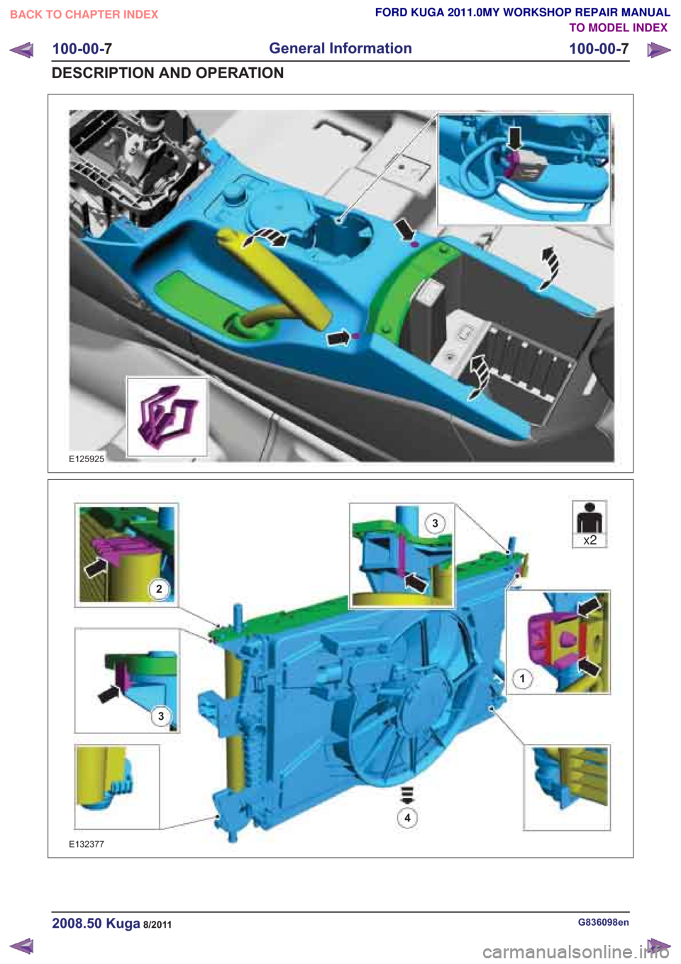 FORD KUGA 2011 1.G User Guide G836098en2008.50 Kuga8/2011
100-00-7
General Information
100-00- 7
DESCRIPTION AND OPERATION
TO MODEL INDEX
BACK TO CHAPTER INDEX
FORD KUGA 2011.0MY WORKSHOP REPAIR MANUAL
E132377
E125925
x2
4
1
3
3
2