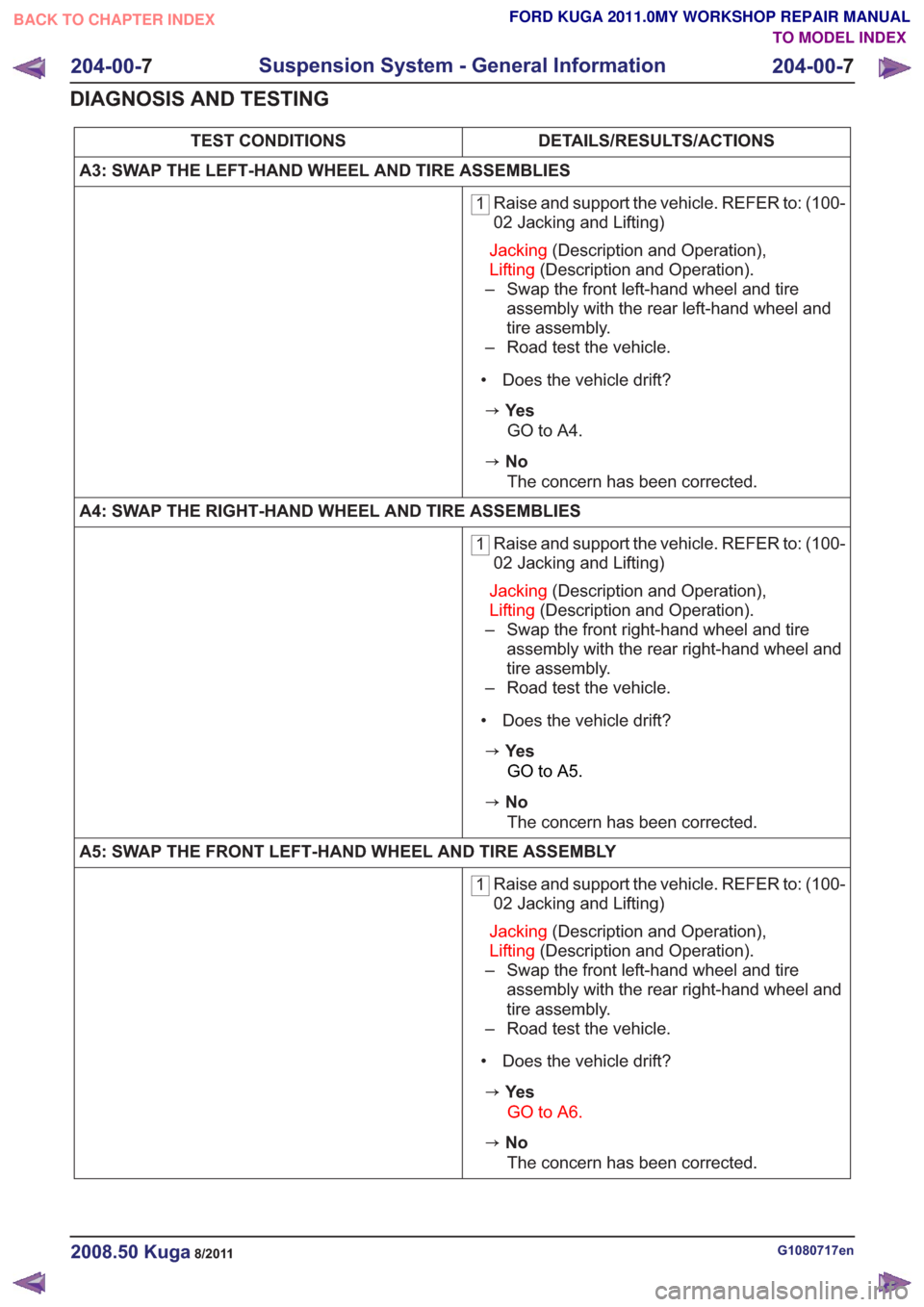 FORD KUGA 2011 1.G Workshop Manual DETAILS/RESULTS/ACTIONS
TEST CONDITIONS
A3: SWAP THE LEFT-HAND WHEEL AND TIRE ASSEMBLIES
1 Raise and support the vehicle. REFER to: (100-
02 Jacking and Lifting)
Jacking (Description and Operation),
L