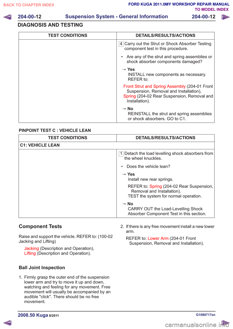 FORD KUGA 2011 1.G Owners Guide DETAILS/RESULTS/ACTIONS
TEST CONDITIONS
4 Carry out the Strut or Shock Absorber Testing
component test in this procedure.
• Are any of the strut and spring assemblies or shock absorber components da