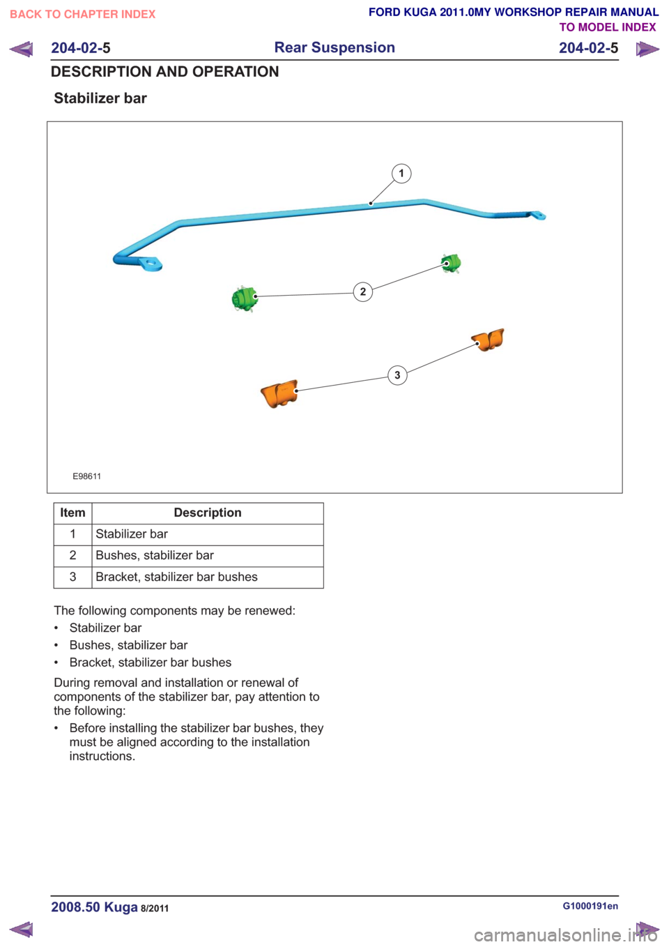 FORD KUGA 2011 1.G Workshop Manual Stabilizer bar
E98611
1
2
3
Description
Item
Stabilizer bar
1
Bushes, stabilizer bar
2
Bracket, stabilizer bar bushes
3
The following components may be renewed:
• Stabilizer bar
• Bushes, stabiliz FORD KUGA 2011 1.G Workshop Manual Stabilizer bar
E98611
1
2
3
Description
Item
Stabilizer bar
1
Bushes, stabilizer bar
2
Bracket, stabilizer bar bushes
3
The following components may be renewed:
• Stabilizer bar
• Bushes, stabiliz