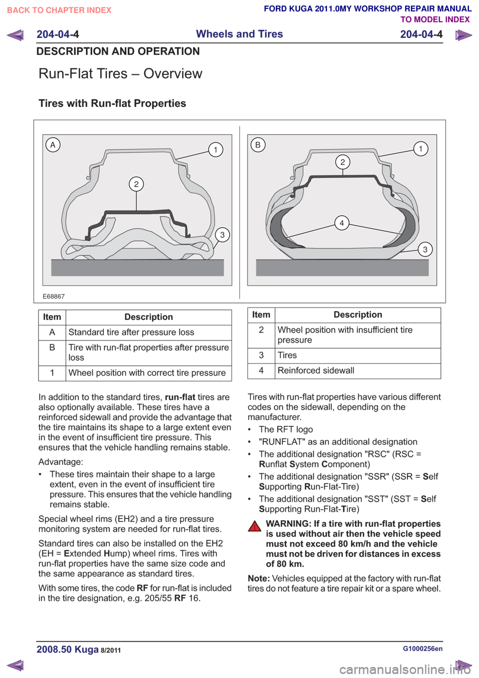 FORD KUGA 2011 1.G Workshop Manual Run-Flat Tires – Overview
Tires with Run-flat Properties
E68867
2
1
3
2
4
1
3
BA
Description
Item
Standard tire after pressure loss
A
Tire with run-flat properties after pressure
loss
B
Wheel positi