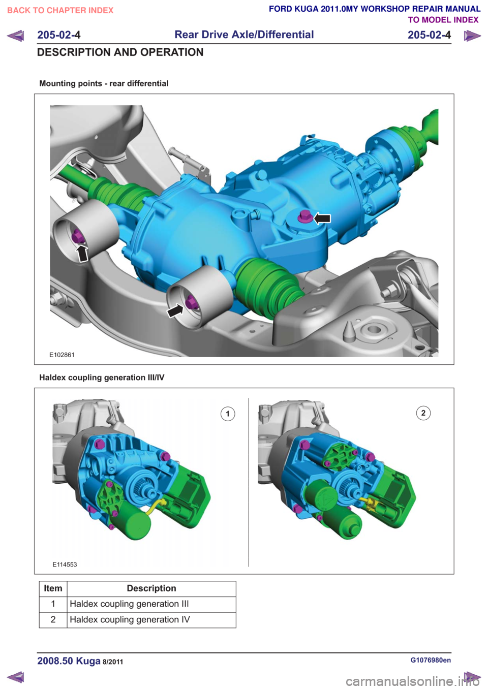 FORD KUGA 2011 1.G Workshop Manual Mounting points - rear differential
E102861
Haldex coupling generation III/IV
12
E114553
Description
Item
Haldex coupling generation III
1
Haldex coupling generation IV
2
G1076980en2008.50 Kuga8/2011
