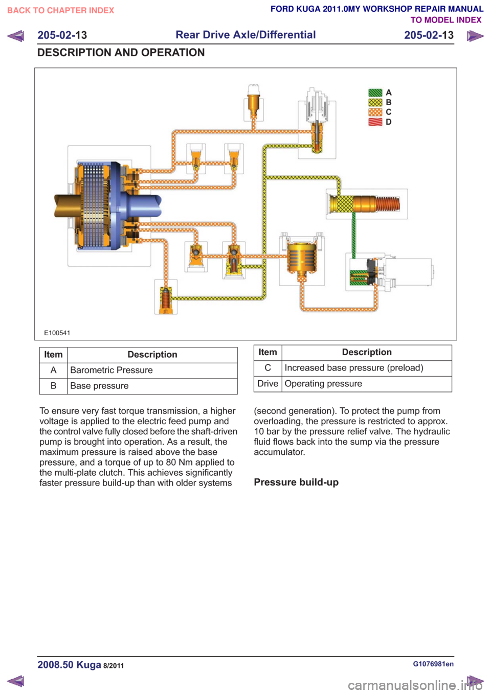 FORD KUGA 2011 1.G Workshop Manual E100541
Description
Item
Barometric Pressure
A
Base pressure
BDescription
Item
Increased base pressure (preload)
C
Operating pressure
Drive
To ensure very fast torque transmission, a higher
voltage is