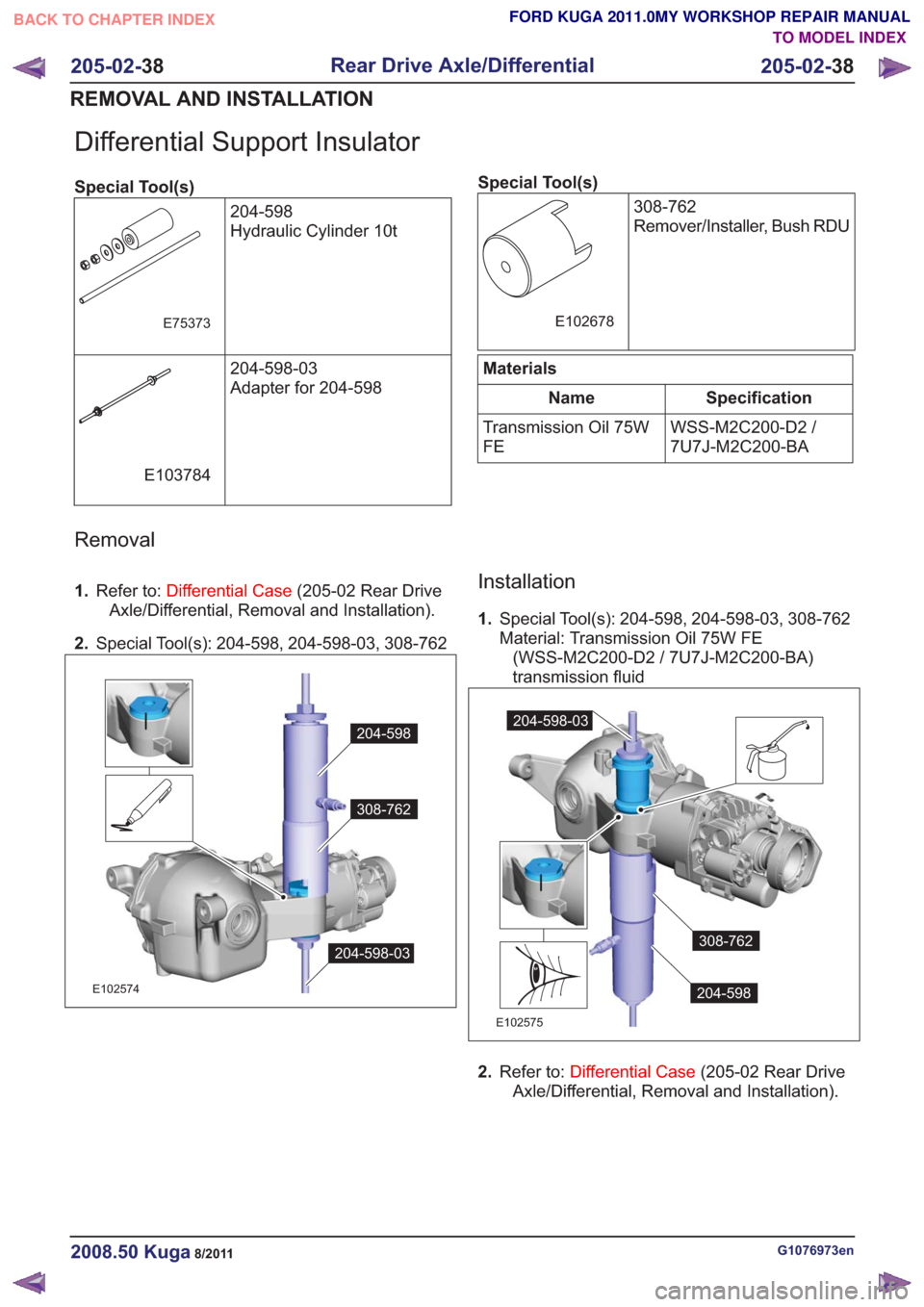 FORD KUGA 2011 1.G Owners Guide Differential Support Insulator
Special Tool(s)204-598
Hydraulic Cylinder 10t
E75373
204-598-03
Adapter for 204-598
E103784
Special Tool(s)308-762
Remover/Installer, Bush RDU
E102678
Materials
Specific