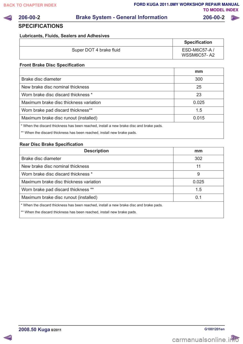 FORD KUGA 2011 1.G Workshop Manual Lubricants, Fluids, Sealers and Adhesives
Specification
ESD-M6C57-A /
WSSM6C57- A2
Super DOT 4 brake fluid
Front Brake Disc Specification
mm 300
Brake disc diameter
25
New brake disc nominal thickness