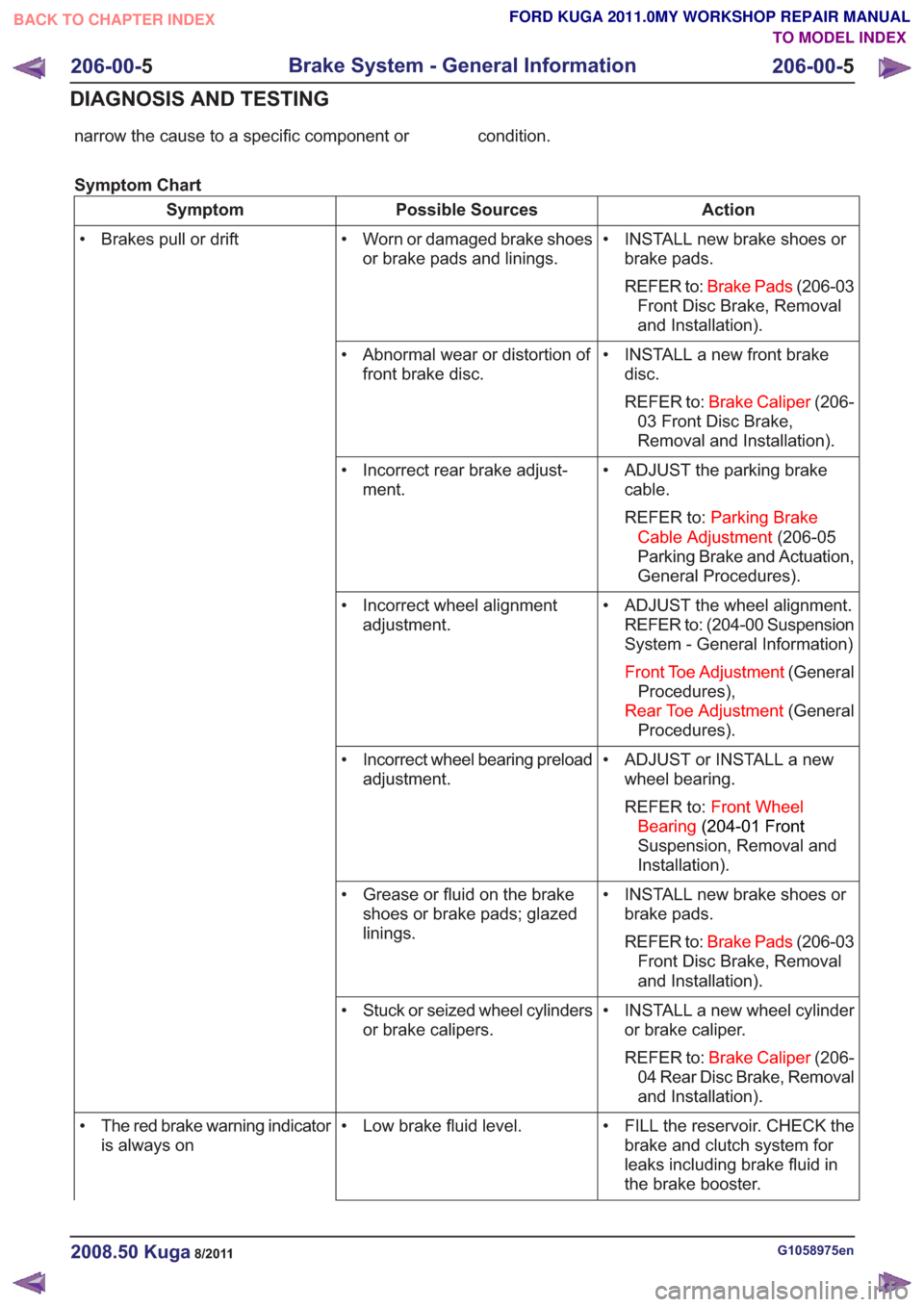 FORD KUGA 2011 1.G Workshop Manual narrow the cause to a specific component or condition.
Symptom Chart
Action
Possible Sources
Symptom
• INSTALL new brake shoes orbrake pads.
REFER to: Brake Pads (206-03
Front Disc Brake, Removal
an FORD KUGA 2011 1.G Workshop Manual narrow the cause to a specific component or condition.
Symptom Chart
Action
Possible Sources
Symptom
• INSTALL new brake shoes orbrake pads.
REFER to: Brake Pads (206-03
Front Disc Brake, Removal
an