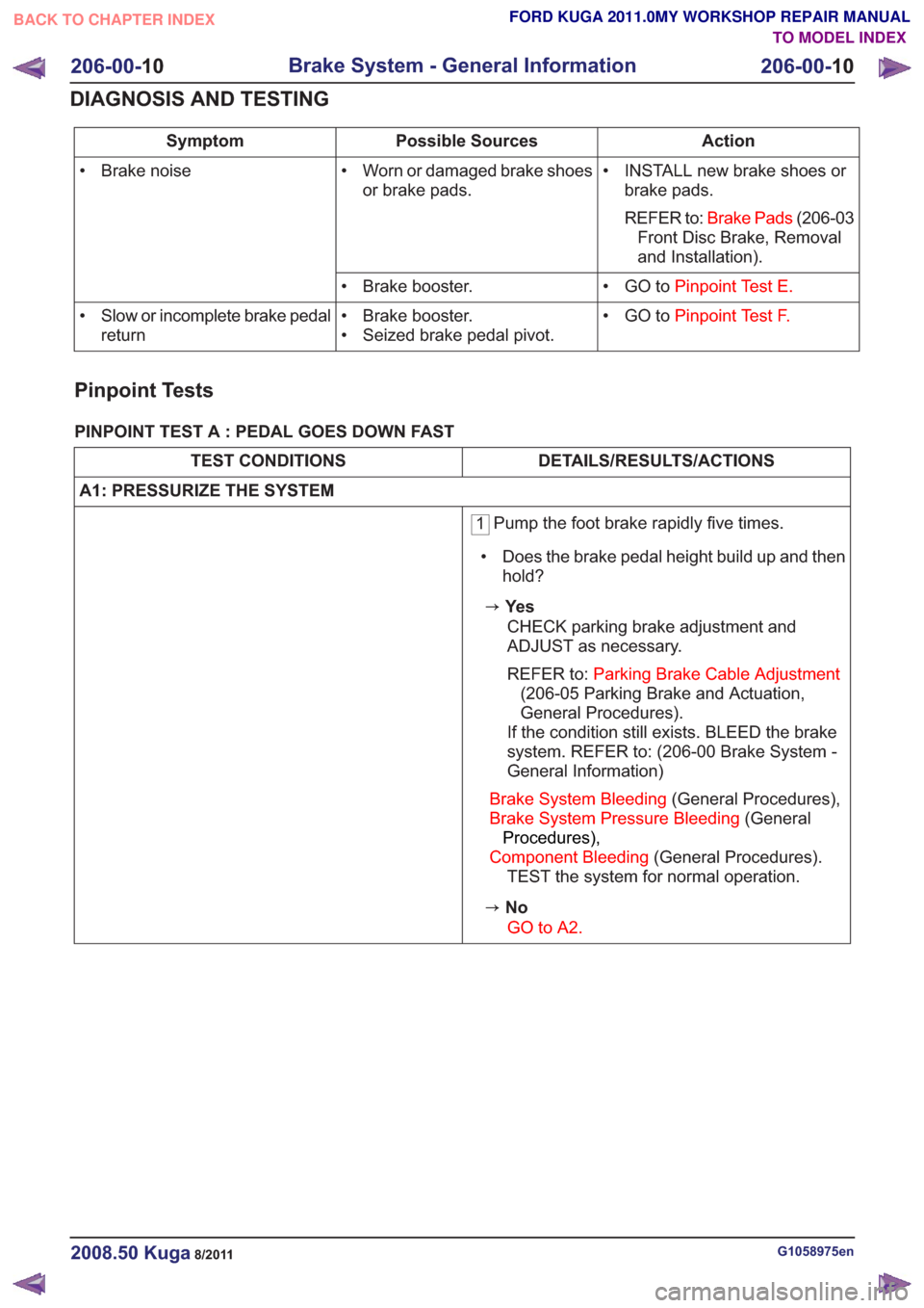 FORD KUGA 2011 1.G User Guide Action
Possible Sources
Symptom
• INSTALL new brake shoes orbrake pads.
REFER to: Brake Pads (206-03
Front Disc Brake, Removal
and Installation).
• Worn or damaged brake shoes
or brake pads.
• B