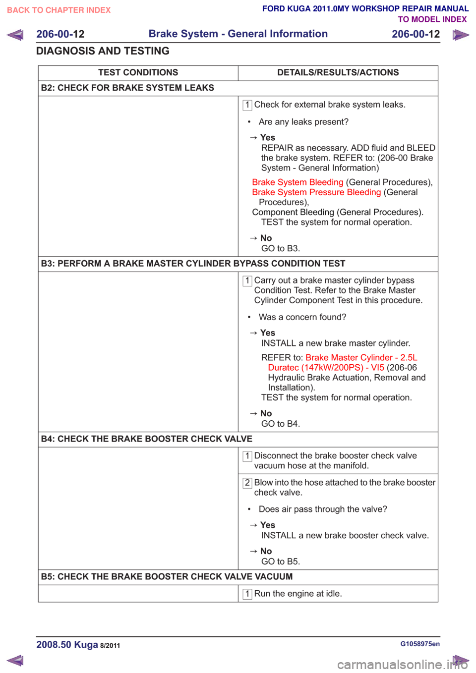 FORD KUGA 2011 1.G Owners Manual DETAILS/RESULTS/ACTIONS
TEST CONDITIONS
B2: CHECK FOR BRAKE SYSTEM LEAKS
1 Check for external brake system leaks.
• Are any leaks present?

zYe s REPAIR as necessary. ADD fluid and BLEED
the brake s