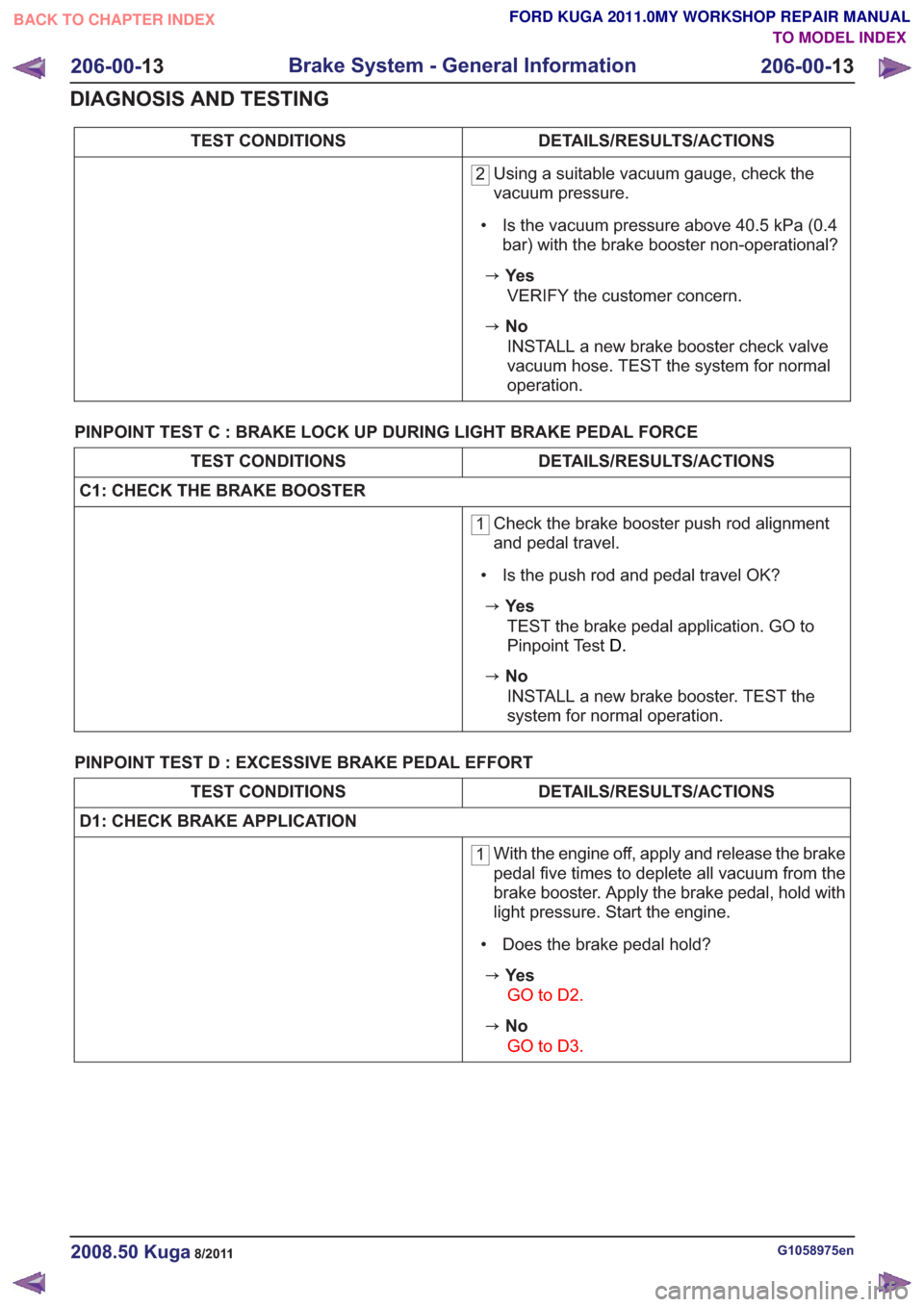 FORD KUGA 2011 1.G Workshop Manual DETAILS/RESULTS/ACTIONS
TEST CONDITIONS
2 Using a suitable vacuum gauge, check the
vacuum pressure.
• Is the vacuum pressure above 40.5 kPa (0.4 bar) with the brake booster non-operational?
zYe s
V FORD KUGA 2011 1.G Workshop Manual DETAILS/RESULTS/ACTIONS
TEST CONDITIONS
2 Using a suitable vacuum gauge, check the
vacuum pressure.
• Is the vacuum pressure above 40.5 kPa (0.4 bar) with the brake booster non-operational?
zYe s
V