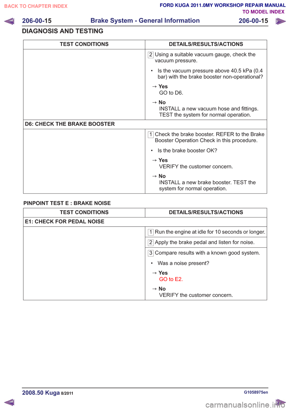 FORD KUGA 2011 1.G Workshop Manual DETAILS/RESULTS/ACTIONS
TEST CONDITIONS
2 Using a suitable vacuum gauge, check the
vacuum pressure.
• Is the vacuum pressure above 40.5 kPa (0.4 bar) with the brake booster non-operational?
zYe s
G FORD KUGA 2011 1.G Workshop Manual DETAILS/RESULTS/ACTIONS
TEST CONDITIONS
2 Using a suitable vacuum gauge, check the
vacuum pressure.
• Is the vacuum pressure above 40.5 kPa (0.4 bar) with the brake booster non-operational?
zYe s
G