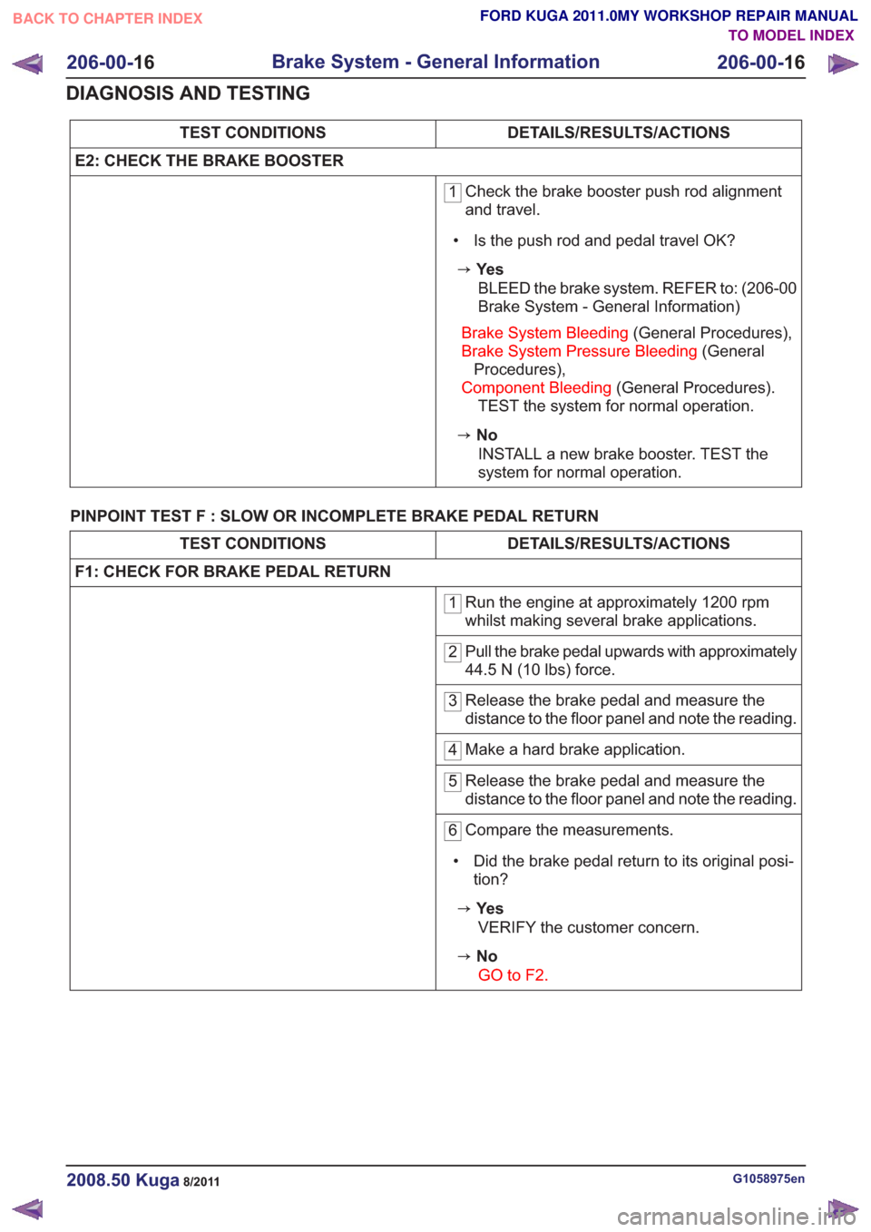 FORD KUGA 2011 1.G Owners Manual DETAILS/RESULTS/ACTIONS
TEST CONDITIONS
E2: CHECK THE BRAKE BOOSTER
1 Check the brake booster push rod alignment
and travel.
• Is the push rod and pedal travel OK?

zYe s BLEED the brake system. REF