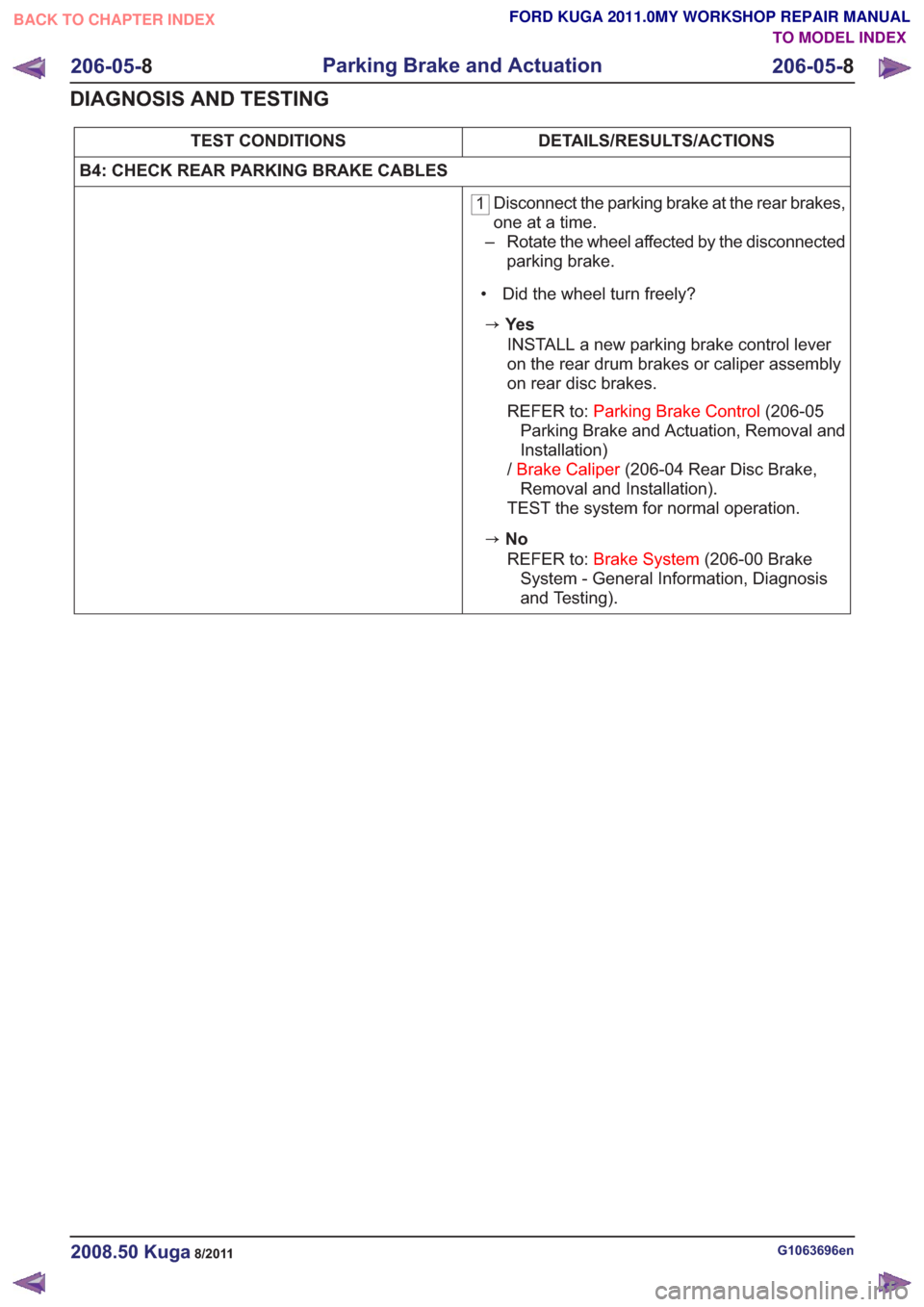 FORD KUGA 2011 1.G User Guide DETAILS/RESULTS/ACTIONS
TEST CONDITIONS
B4: CHECK REAR PARKING BRAKE CABLES
1 Disconnect the parking brake at the rear brakes,
one at a time.
– Rotate the wheel affected by the disconnected parking 
