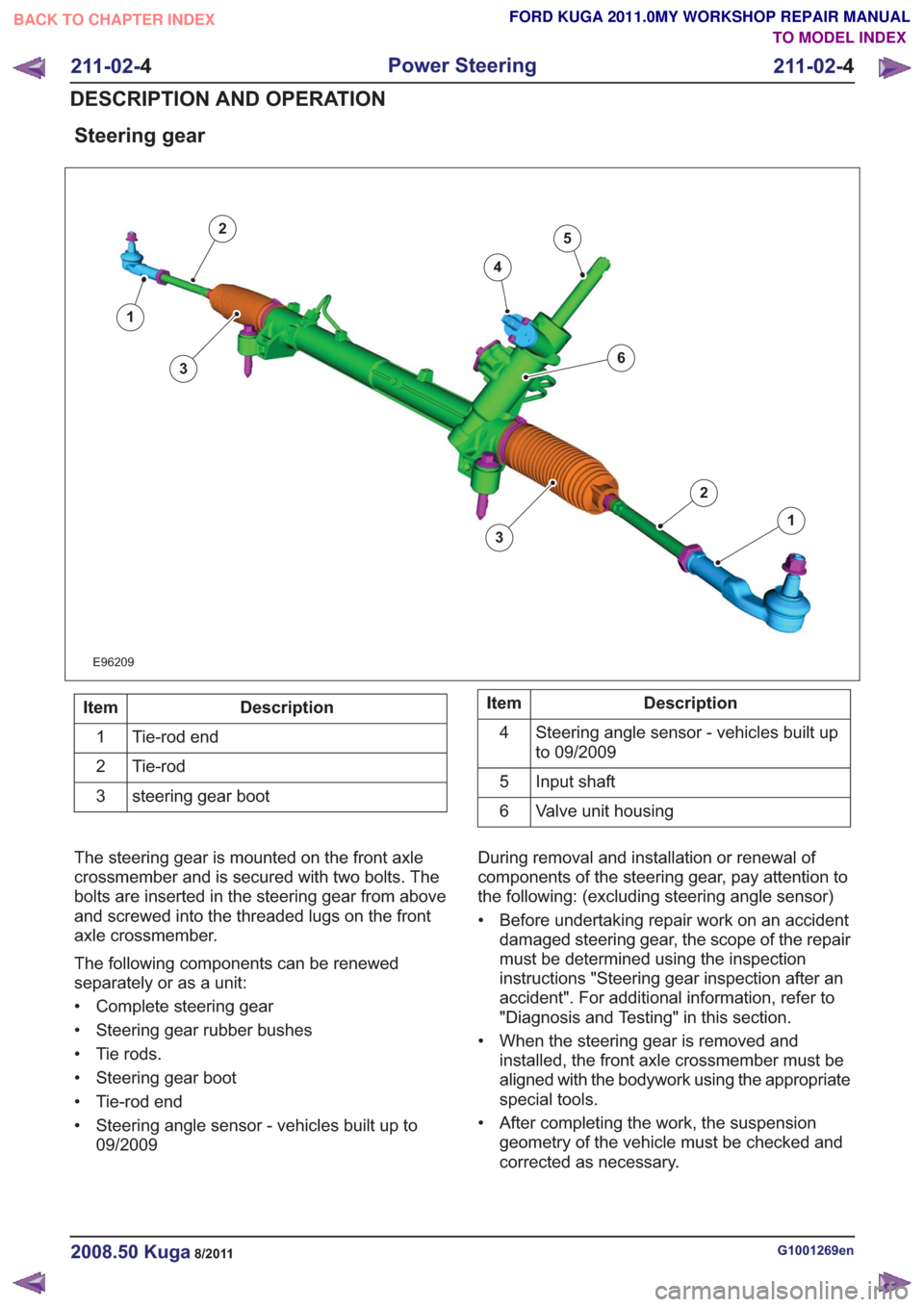 FORD KUGA 2011 1.G Manual PDF Steering gear
E96209
1
2
3
4
5
1
2
63
Description
Item
Tie-rod end
1
Tie-rod
2
steering gear boot
3Description
Item
Steering angle sensor - vehicles built up
to 09/2009
4
Input shaft
5
Valve unit hous FORD KUGA 2011 1.G Manual PDF Steering gear
E96209
1
2
3
4
5
1
2
63
Description
Item
Tie-rod end
1
Tie-rod
2
steering gear boot
3Description
Item
Steering angle sensor - vehicles built up
to 09/2009
4
Input shaft
5
Valve unit hous