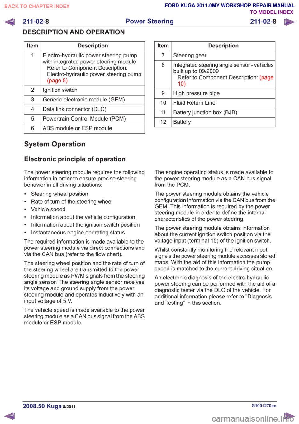 FORD KUGA 2011 1.G Manual PDF Description
Item
Electro-hydraulic power steering pump
with integrated power steering moduleRefer to Component Description:
Electro-hydraulic power steering pump
(page5)
1
Ignition switch
2
Generic el FORD KUGA 2011 1.G Manual PDF Description
Item
Electro-hydraulic power steering pump
with integrated power steering moduleRefer to Component Description:
Electro-hydraulic power steering pump
(page5)
1
Ignition switch
2
Generic el