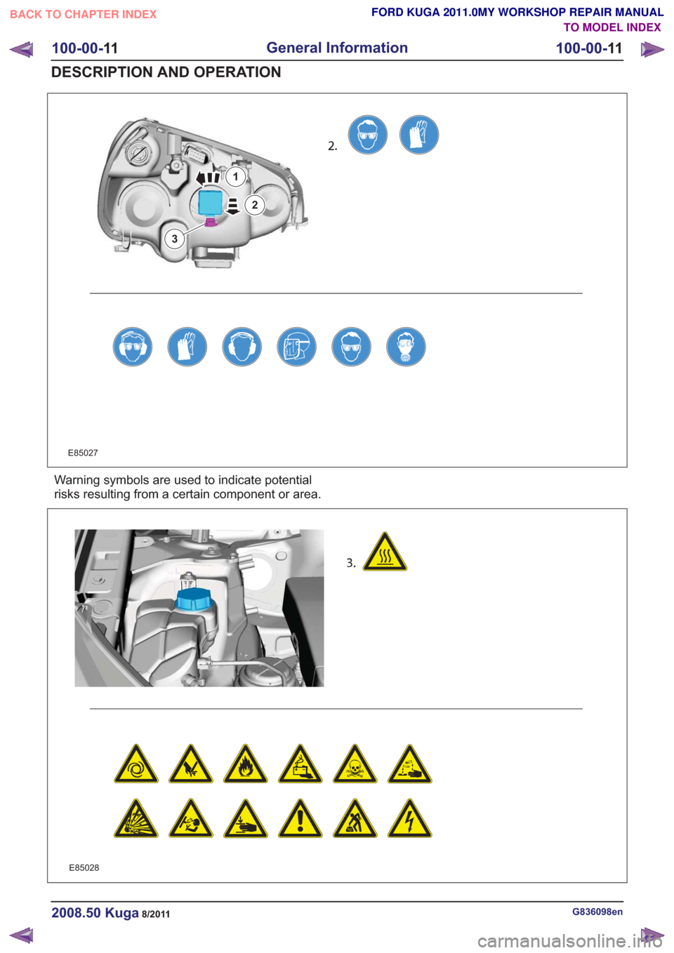 FORD KUGA 2011 1.G User Guide 2
1
3
E85027
Warning symbols are used to indicate potential
risks resulting from a certain component or area.
E85028
G836098en2008.50 Kuga8/2011
100-00-11
General Information
100-00- 11
DESCRIPTION AN