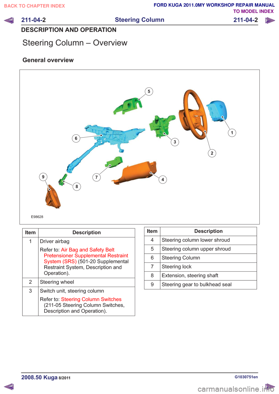 FORD KUGA 2011 1.G Workshop Manual Steering Column – Overview
General overview
E98628
1
2
3
4
5
6
7
8
9
Description
Item
Driver airbag
Refer to: Air Bag and Safety Belt
Pretensioner Supplemental Restraint
System (SRS) (501-20 Supplem FORD KUGA 2011 1.G Workshop Manual Steering Column – Overview
General overview
E98628
1
2
3
4
5
6
7
8
9
Description
Item
Driver airbag
Refer to: Air Bag and Safety Belt
Pretensioner Supplemental Restraint
System (SRS) (501-20 Supplem