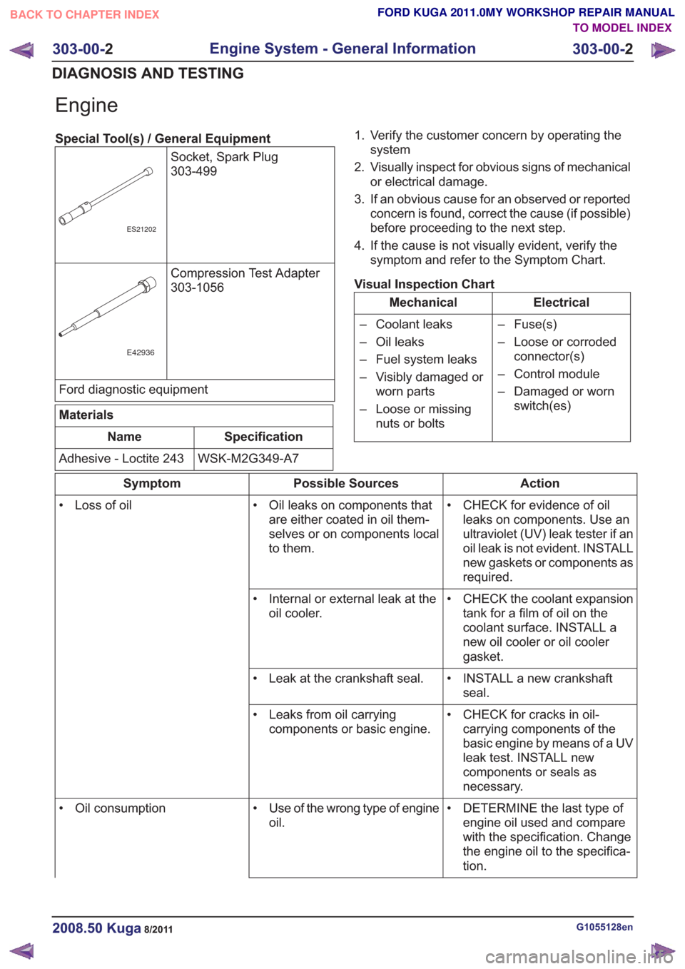 FORD KUGA 2011 1.G Owners Guide Engine
Special Tool(s) / General EquipmentSocket, Spark Plug
303-499
ES21202
Compression Test Adapter
303-1056
E42936
Ford diagnostic equipment
Materials
Specification
Name
WSK-M2G349-A7
Adhesive - Lo