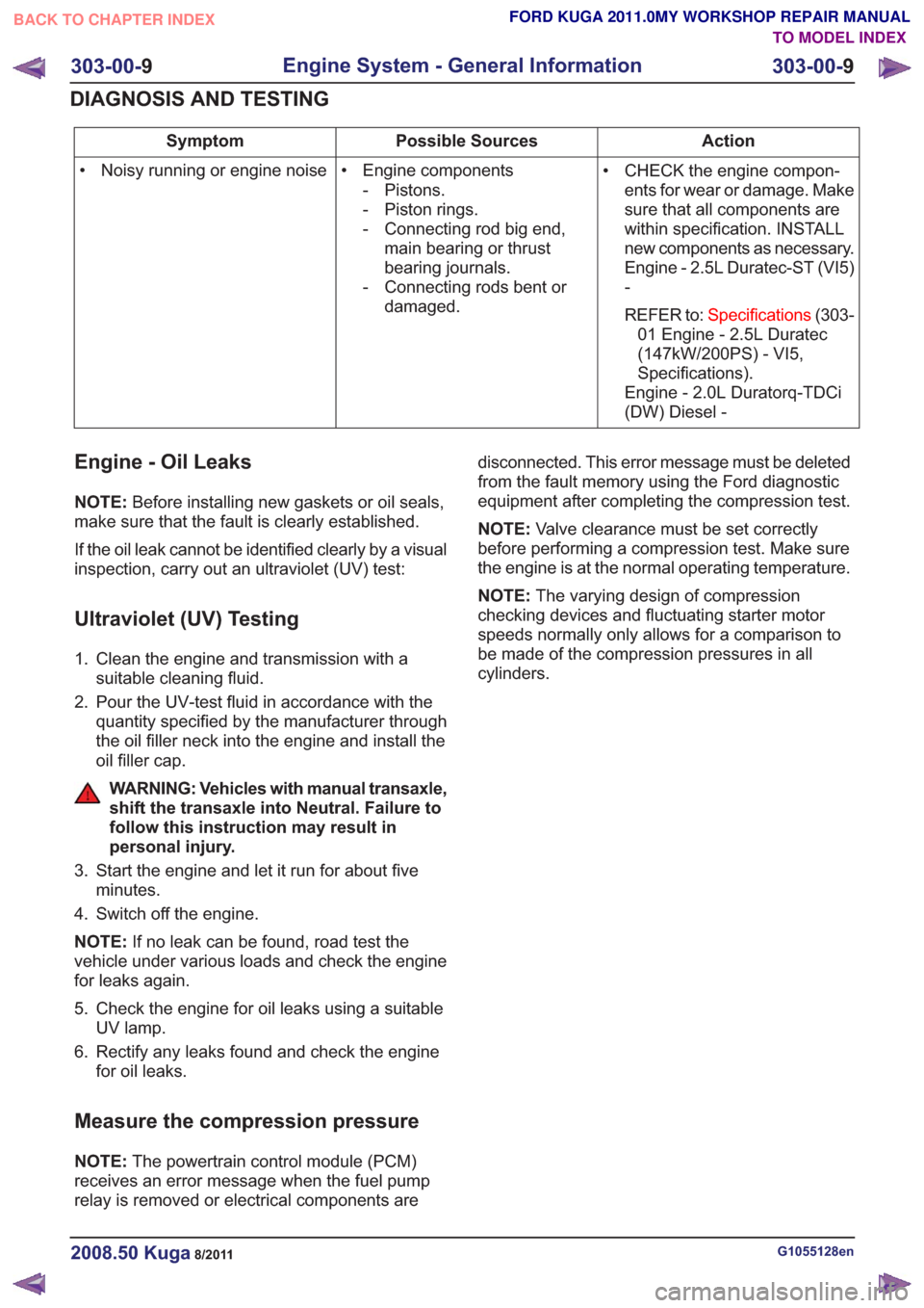 FORD KUGA 2011 1.G Workshop Manual Action
Possible Sources
Symptom
• CHECK the engine compon-ents for wear or damage. Make
sure that all components are
within specification. INSTALL
new components as necessary.
Engine - 2.5L Duratec-