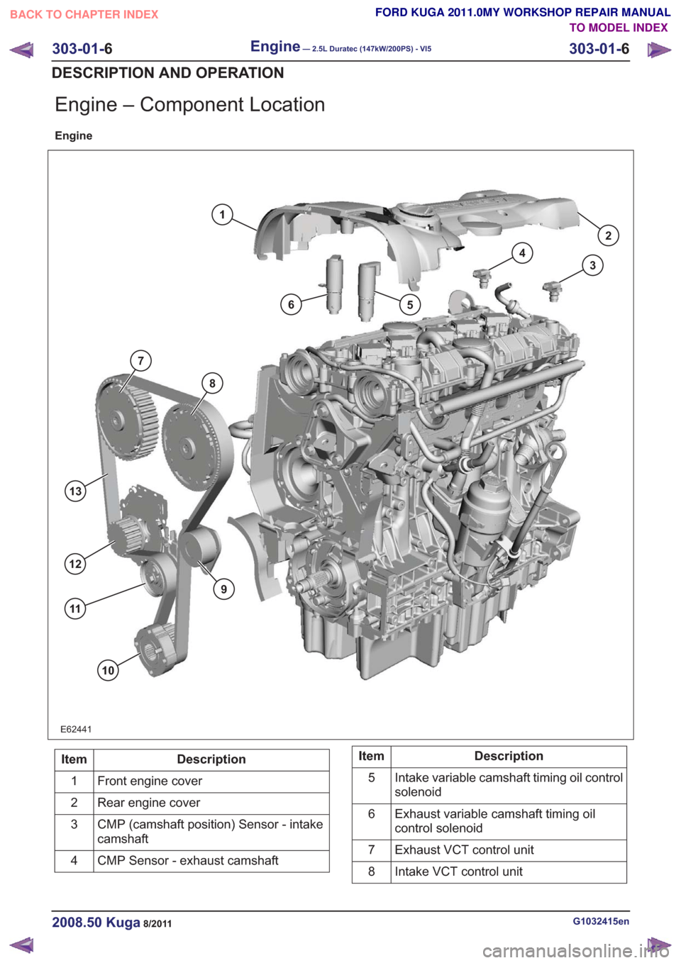 FORD KUGA 2011 1.G Workshop Manual Engine – Component Location
Engine
E62441
1
65
4
3
2
9
10
13
12
11
8
7
Description
Item
Front engine cover
1
Rear engine cover
2
CMP (camshaft position) Sensor - intake
camshaft
3
CMP Sensor - exhau FORD KUGA 2011 1.G Workshop Manual Engine – Component Location
Engine
E62441
1
65
4
3
2
9
10
13
12
11
8
7
Description
Item
Front engine cover
1
Rear engine cover
2
CMP (camshaft position) Sensor - intake
camshaft
3
CMP Sensor - exhau