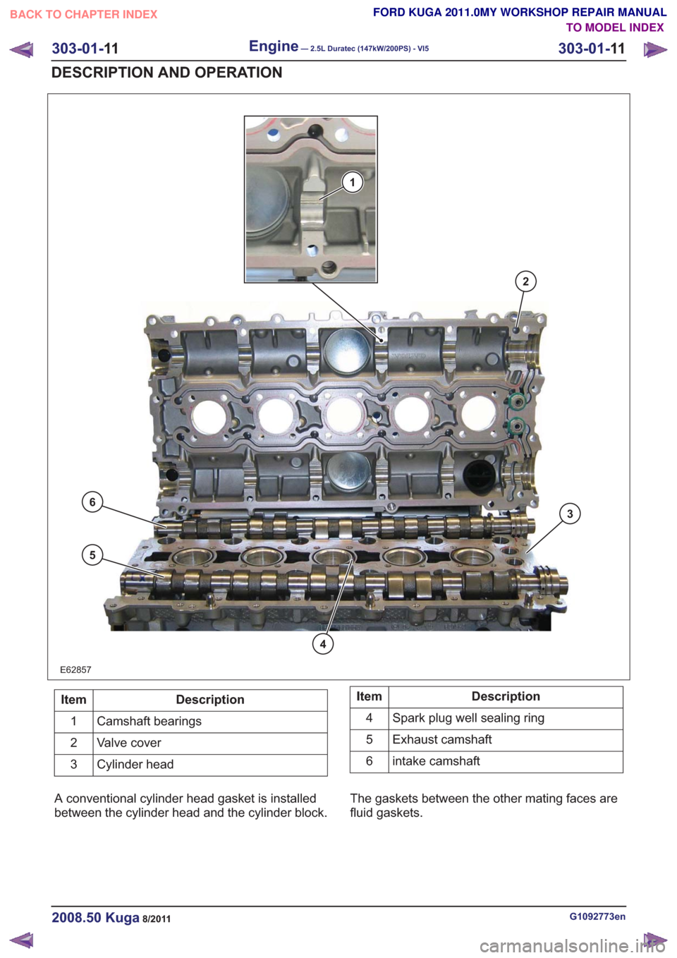 FORD KUGA 2011 1.G Workshop Manual E62857
1
2
3
6
5
4
Description
Item
Camshaft bearings
1
Valve cover
2
Cylinder head
3Description
Item
Spark plug well sealing ring
4
Exhaust camshaft
5
intake camshaft
6
A conventional cylinder head g