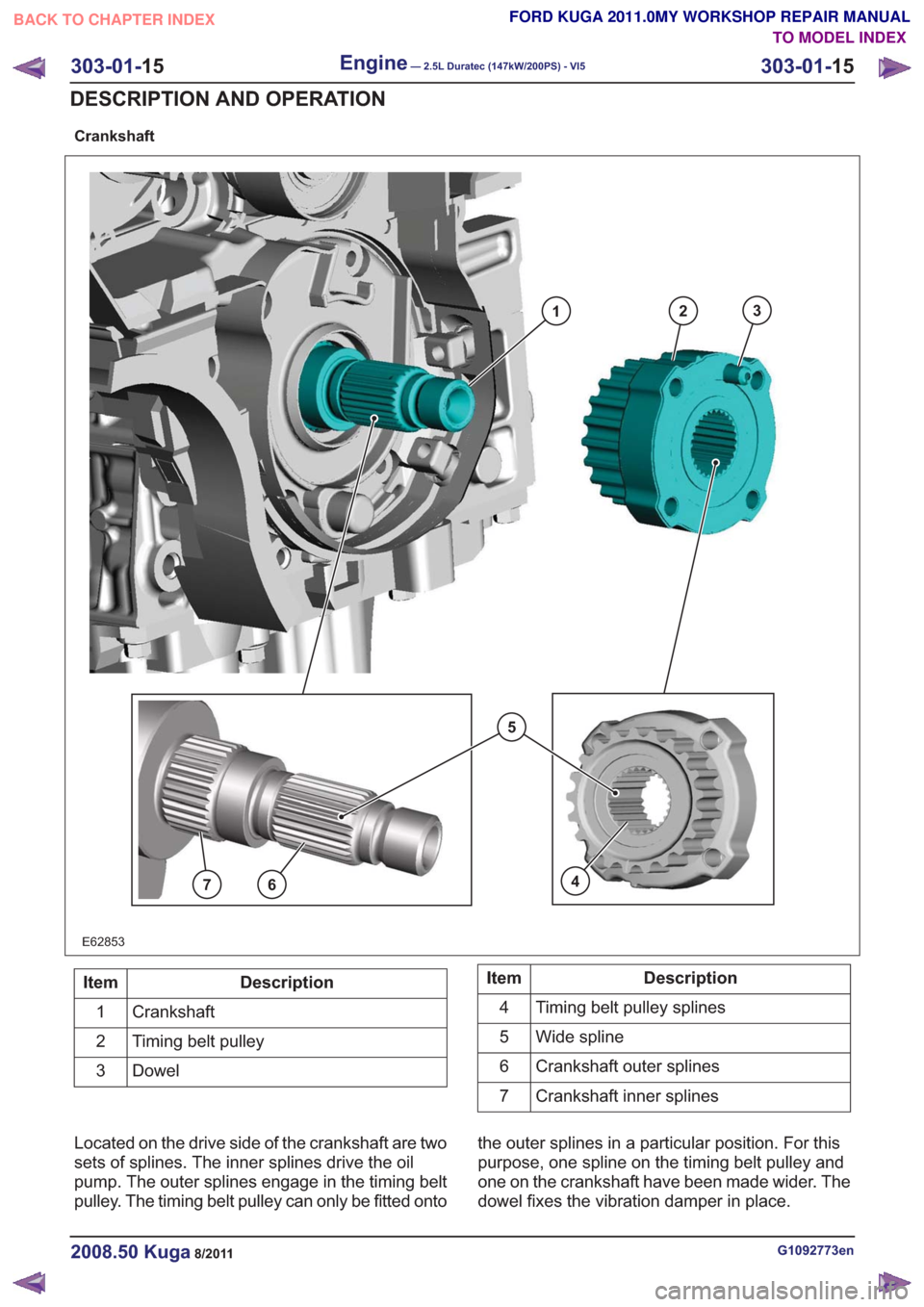 FORD KUGA 2011 1.G Workshop Manual Crankshaft
E62853
123
467
5
Description
Item
Crankshaft
1
Timing belt pulley
2
Dowel
3Description
Item
Timing belt pulley splines
4
Wide spline
5
Crankshaft outer splines
6
Crankshaft inner splines
7
FORD KUGA 2011 1.G Workshop Manual Crankshaft
E62853
123
467
5
Description
Item
Crankshaft
1
Timing belt pulley
2
Dowel
3Description
Item
Timing belt pulley splines
4
Wide spline
5
Crankshaft outer splines
6
Crankshaft inner splines
7