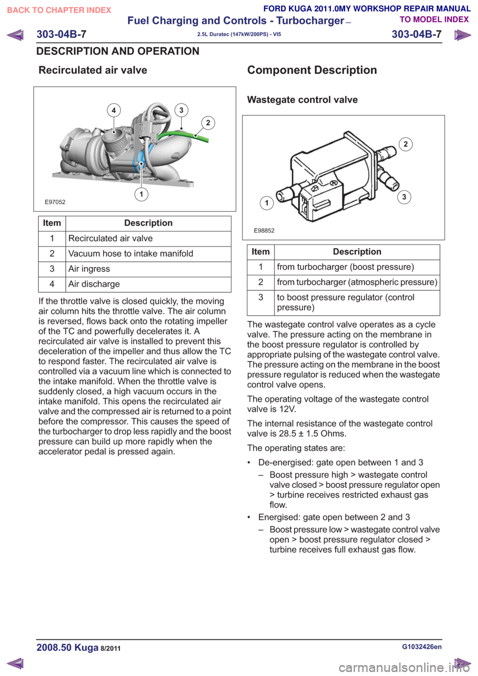 FORD KUGA 2011 1.G User Guide Recirculated air valve
E97052
43
2
1
Description
Item
Recirculated air valve
1
Vacuum hose to intake manifold
2
Air ingress
3
Air discharge
4
If the throttle valve is closed quickly, the moving
air co