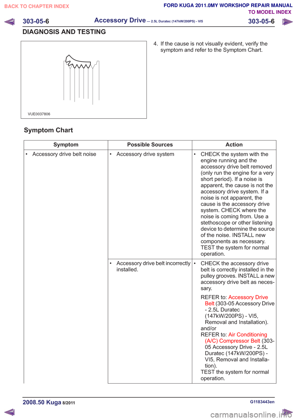 FORD KUGA 2011 1.G Workshop Manual VUE0037806
4. If the cause is not visually evident, verify thesymptom and refer to the Symptom Chart.
Symptom Chart
Action
Possible Sources
Symptom
• CHECK the system with theengine running and the
FORD KUGA 2011 1.G Workshop Manual VUE0037806
4. If the cause is not visually evident, verify thesymptom and refer to the Symptom Chart.
Symptom Chart
Action
Possible Sources
Symptom
• CHECK the system with theengine running and the