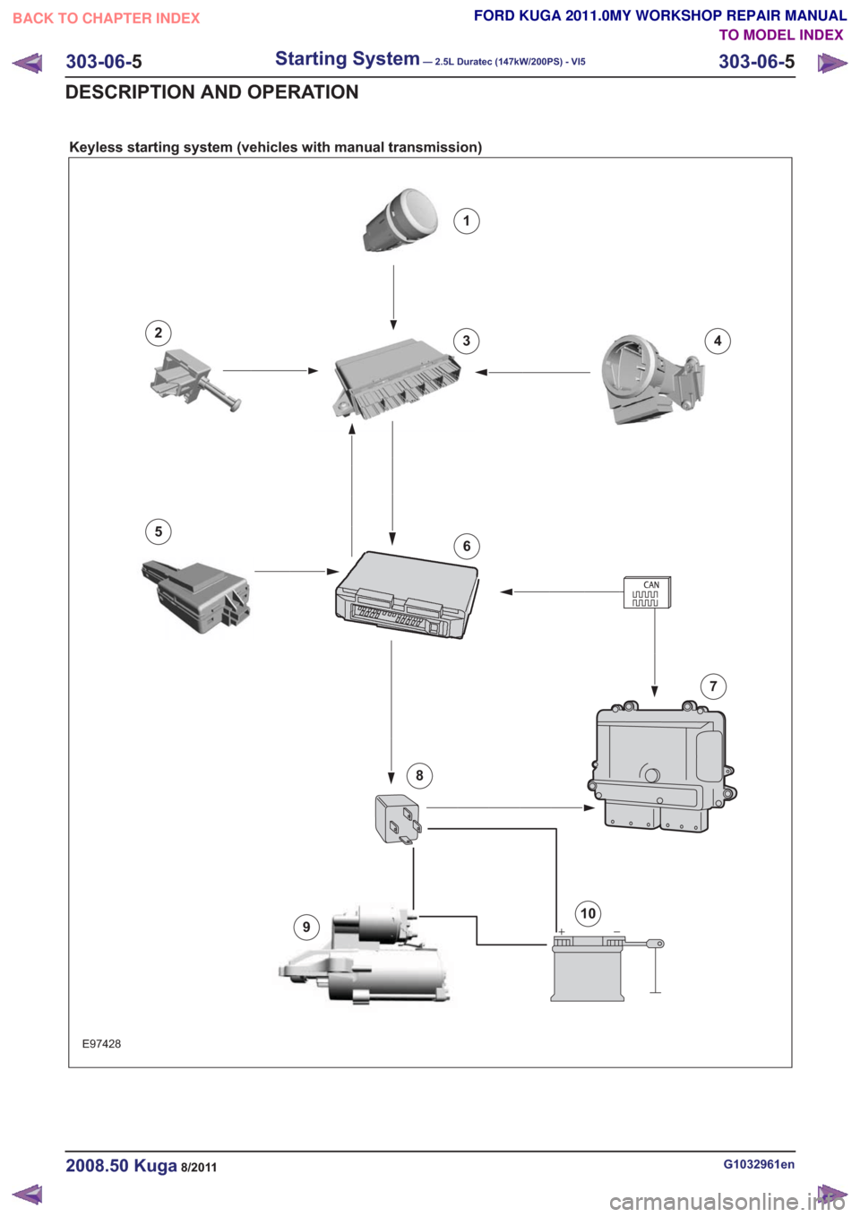 FORD KUGA 2011 1.G Workshop Manual Keyless starting system (vehicles with manual transmission)
E97428
1
324
5
6
7
8
910
G1032961en2008.50 Kuga8/2011
303-06-5
Starting System— 2.5L Duratec (147kW/200PS) - VI5303-06-
5
DESCRIPTION AND FORD KUGA 2011 1.G Workshop Manual Keyless starting system (vehicles with manual transmission)
E97428
1
324
5
6
7
8
910
G1032961en2008.50 Kuga8/2011
303-06-5
Starting System— 2.5L Duratec (147kW/200PS) - VI5303-06-
5
DESCRIPTION AND