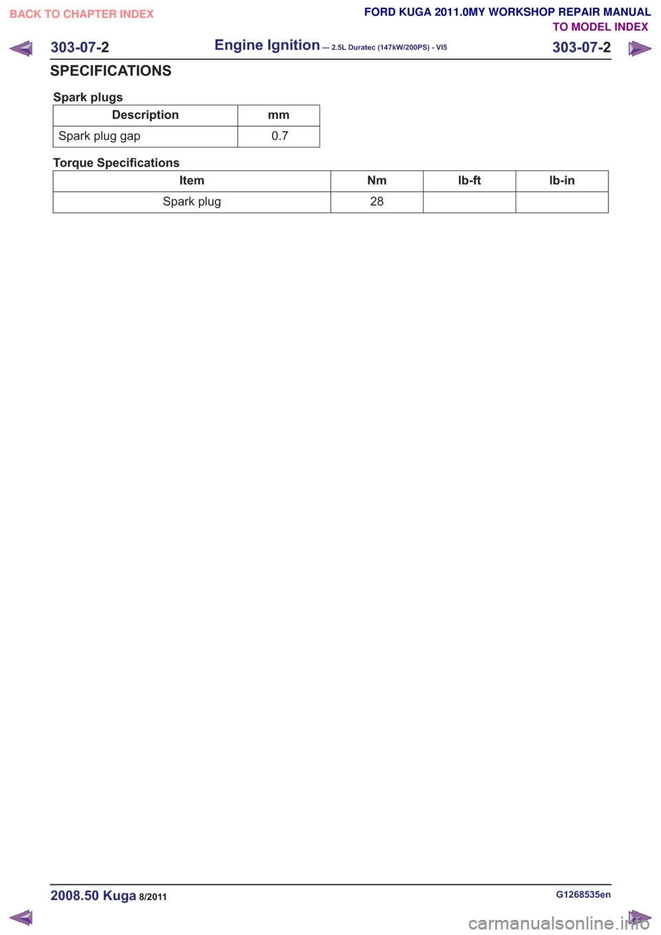 FORD KUGA 2011 1.G Workshop Manual Spark plugs
mm
Description
0.7
Spark plug gap
Torque Specifications
lb-in
lb-ft
Nm
Item
28
Spark plug
G1268535en2008.50 Kuga8/2011
303-07- 2
Engine Ignition— 2.5L Duratec (147kW/200PS) - VI5303-07-
