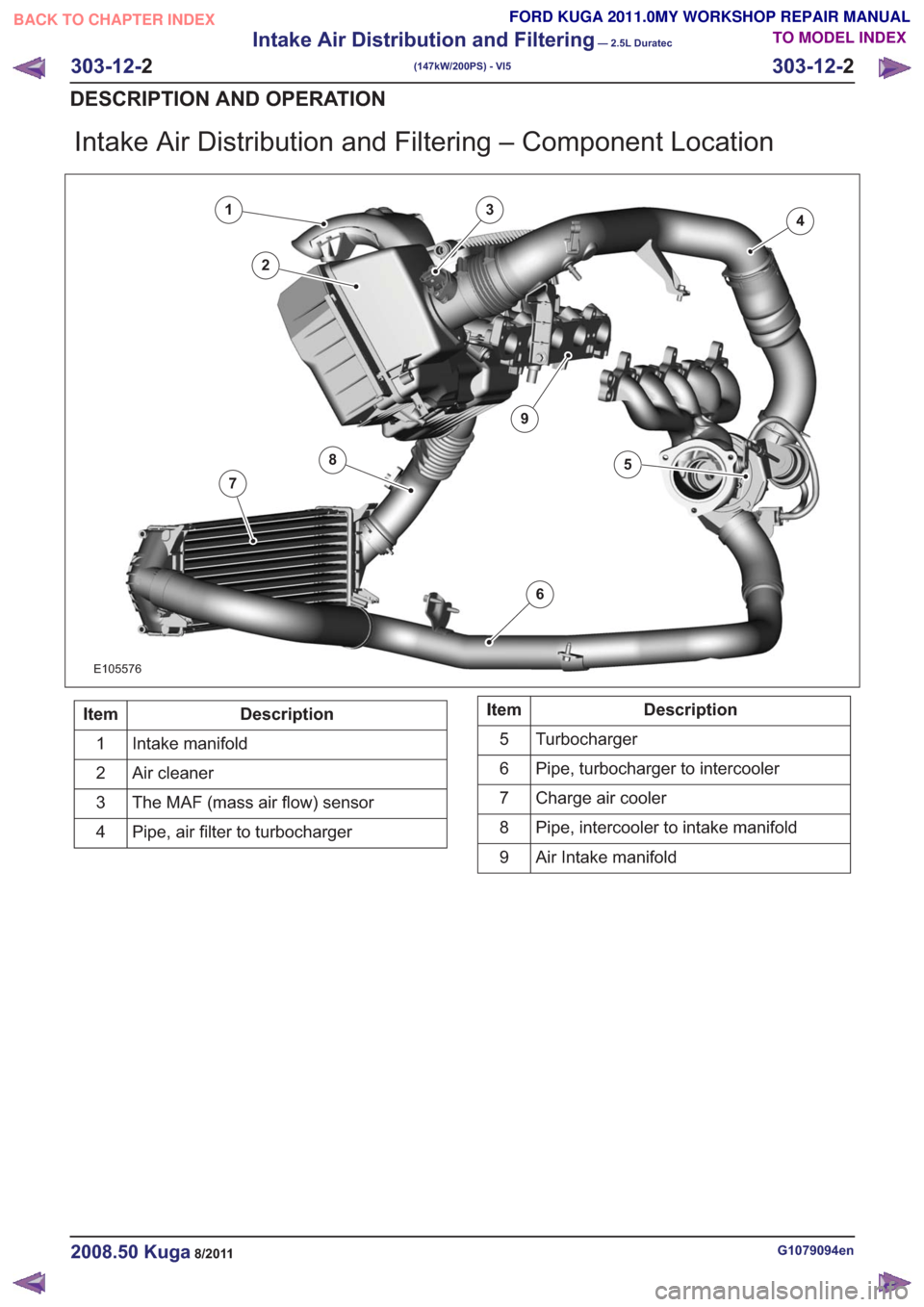 FORD KUGA 2011 1.G Workshop Manual Intake Air Distribution and Filtering – Component Location
E105576
1
2
34
5
6
7
8
9
Description
Item
Intake manifold
1
Air cleaner
2
The MAF (mass air flow) sensor
3
Pipe, air filter to turbocharger FORD KUGA 2011 1.G Workshop Manual Intake Air Distribution and Filtering – Component Location
E105576
1
2
34
5
6
7
8
9
Description
Item
Intake manifold
1
Air cleaner
2
The MAF (mass air flow) sensor
3
Pipe, air filter to turbocharger