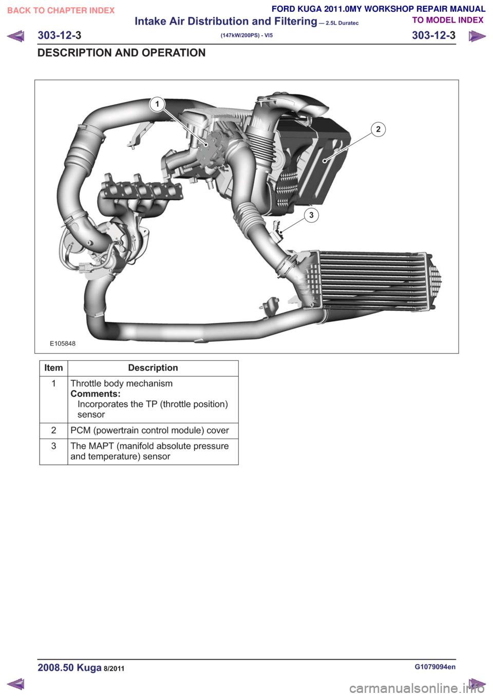 FORD KUGA 2011 1.G Workshop Manual E105848
1
2
3
Description
Item
Throttle body mechanism
Comments:Incorporates the TP (throttle position)
sensor
1
PCM (powertrain control module) cover
2
The MAPT (manifold absolute pressure
and temper FORD KUGA 2011 1.G Workshop Manual E105848
1
2
3
Description
Item
Throttle body mechanism
Comments:Incorporates the TP (throttle position)
sensor
1
PCM (powertrain control module) cover
2
The MAPT (manifold absolute pressure
and temper