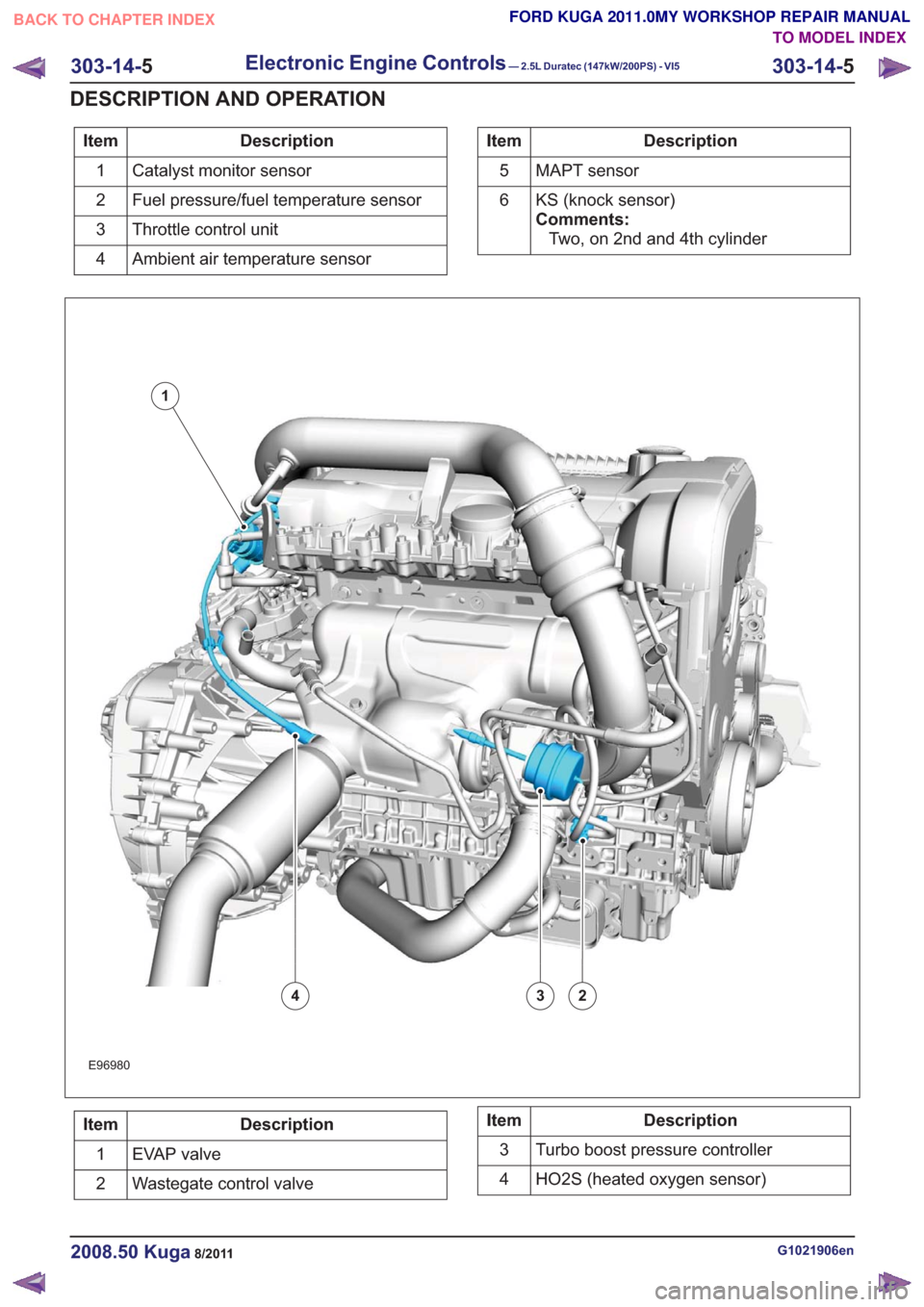 FORD KUGA 2011 1.G Workshop Manual Description
Item
Catalyst monitor sensor
1
Fuel pressure/fuel temperature sensor
2
Throttle control unit
3
Ambient air temperature sensor
4Description
Item
MAPT sensor
5
KS (knock sensor)
Comments:Two FORD KUGA 2011 1.G Workshop Manual Description
Item
Catalyst monitor sensor
1
Fuel pressure/fuel temperature sensor
2
Throttle control unit
3
Ambient air temperature sensor
4Description
Item
MAPT sensor
5
KS (knock sensor)
Comments:Two