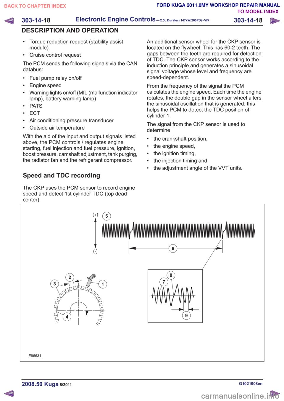 FORD KUGA 2011 1.G Workshop Manual • Torque reduction request (stability assistmodule)
• Cruise control request
The PCM sends the following signals via the CAN
databus:
• Fuel pump relay on/off
• Engine speed
• Warning lights