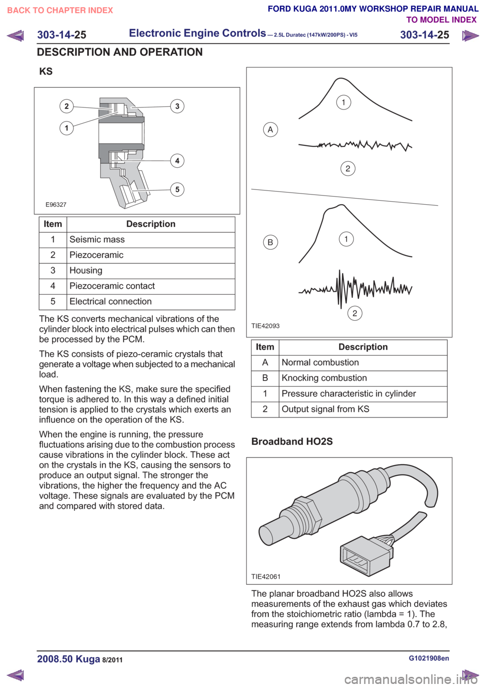 FORD KUGA 2011 1.G Service Manual KS
E96327
23
5
4
1
Description
Item
Seismic mass
1
Piezoceramic
2
Housing
3
Piezoceramic contact
4
Electrical connection
5
The KS converts mechanical vibrations of the
cylinder block into electrical p FORD KUGA 2011 1.G Service Manual KS
E96327
23
5
4
1
Description
Item
Seismic mass
1
Piezoceramic
2
Housing
3
Piezoceramic contact
4
Electrical connection
5
The KS converts mechanical vibrations of the
cylinder block into electrical p