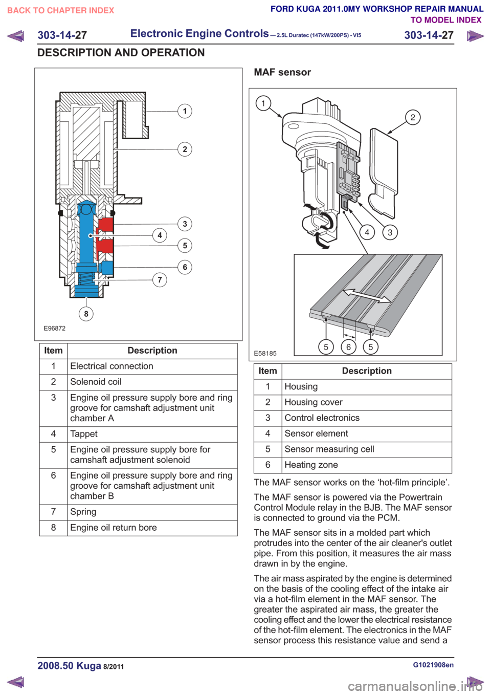FORD KUGA 2011 1.G Workshop Manual E96872
1
2
3
5
4
6
7
8
Description
Item
Electrical connection
1
Solenoid coil
2
Engine oil pressure supply bore and ring
groove for camshaft adjustment unit
chamber A
3
Tappet
4
Engine oil pressure su FORD KUGA 2011 1.G Workshop Manual E96872
1
2
3
5
4
6
7
8
Description
Item
Electrical connection
1
Solenoid coil
2
Engine oil pressure supply bore and ring
groove for camshaft adjustment unit
chamber A
3
Tappet
4
Engine oil pressure su