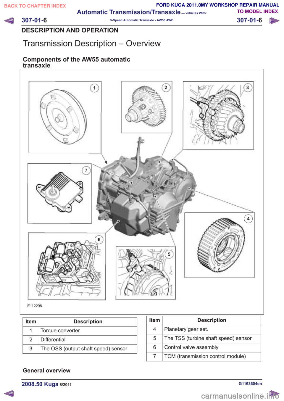 FORD KUGA 2011 1.G Workshop Manual Transmission Description – Overview
Components of the AW55 automatic
transaxle
E112298
Description
Item
Torque converter
1
Differential
2
The OSS (output shaft speed) sensor
3Description
Item
Planet FORD KUGA 2011 1.G Workshop Manual Transmission Description – Overview
Components of the AW55 automatic
transaxle
E112298
Description
Item
Torque converter
1
Differential
2
The OSS (output shaft speed) sensor
3Description
Item
Planet