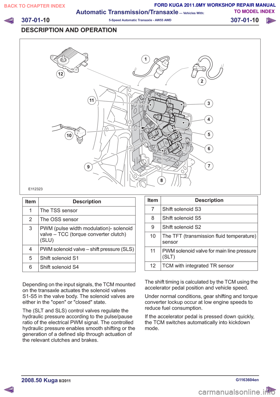 FORD KUGA 2011 1.G Workshop Manual E112323
1
2
7
6
4
5
3
10
9
11
12
Description
Item
The TSS sensor
1
The OSS sensor
2
PWM (pulse width modulation)- solenoid
valve – TCC (torque converter clutch)
(SLU)
3
PWM solenoid valve – shift FORD KUGA 2011 1.G Workshop Manual E112323
1
2
7
6
4
5
3
10
9
11
12
Description
Item
The TSS sensor
1
The OSS sensor
2
PWM (pulse width modulation)- solenoid
valve – TCC (torque converter clutch)
(SLU)
3
PWM solenoid valve – shift