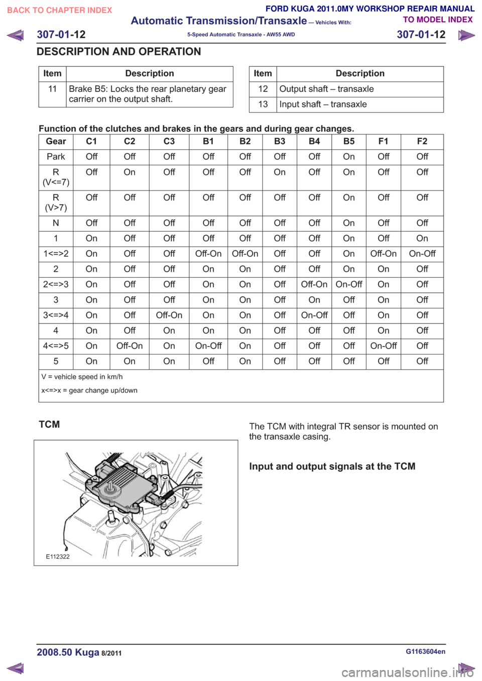 FORD KUGA 2011 1.G Workshop Manual Description
Item
Brake B5: Locks the rear planetary gear
carrier on the output shaft.
11Description
Item
Output shaft – transaxle
12
Input shaft – transaxle
13
Function of the clutches and brakes FORD KUGA 2011 1.G Workshop Manual Description
Item
Brake B5: Locks the rear planetary gear
carrier on the output shaft.
11Description
Item
Output shaft – transaxle
12
Input shaft – transaxle
13
Function of the clutches and brakes