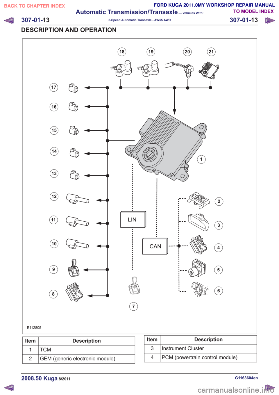 FORD KUGA 2011 1.G Workshop Manual E112805
59
13
2
6
10
14
3
7
11
15
4
8
12
16
17
19202118
1
Description
Item
TCM1
GEM (generic electronic module)
2Description
Item
Instrument Cluster
3
PCM (powertrain control module)
4
G1163604en2008. FORD KUGA 2011 1.G Workshop Manual E112805
59
13
2
6
10
14
3
7
11
15
4
8
12
16
17
19202118
1
Description
Item
TCM1
GEM (generic electronic module)
2Description
Item
Instrument Cluster
3
PCM (powertrain control module)
4
G1163604en2008.
