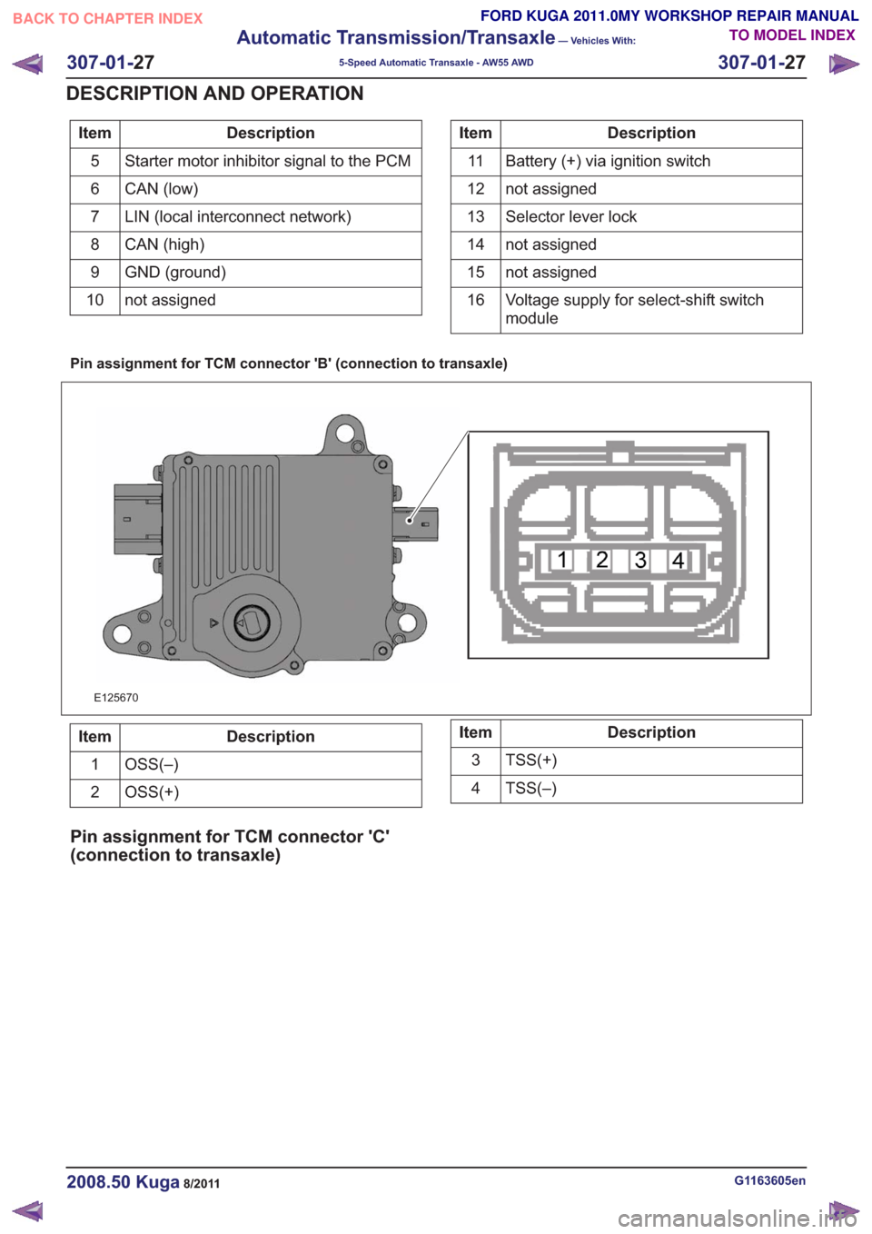 FORD KUGA 2011 1.G Workshop Manual Description
Item
Starter motor inhibitor signal to the PCM
5
CAN (low)
6
LIN (local interconnect network)
7
CAN (high)
8
GND (ground)
9
not assigned
10Description
Item
Battery (+) via ignition switch
FORD KUGA 2011 1.G Workshop Manual Description
Item
Starter motor inhibitor signal to the PCM
5
CAN (low)
6
LIN (local interconnect network)
7
CAN (high)
8
GND (ground)
9
not assigned
10Description
Item
Battery (+) via ignition switch