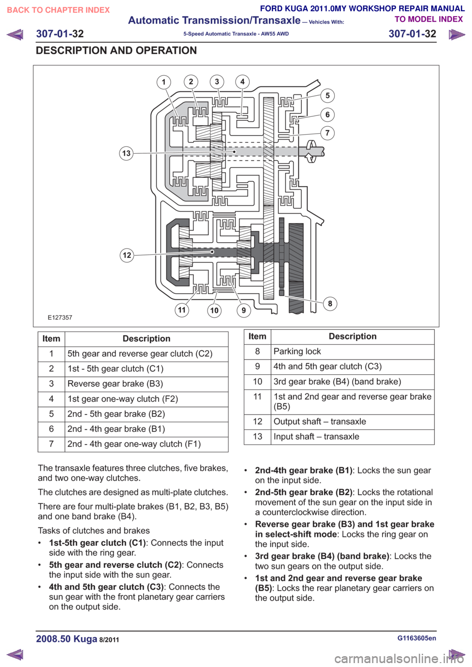 FORD KUGA 2011 1.G Workshop Manual E127357
1234
5
12
13
Description
Item
5th gear and reverse gear clutch (C2)
1
1st - 5th gear clutch (C1)
2
Reverse gear brake (B3)
3
1st gear one-way clutch (F2)
4
2nd - 5th gear brake (B2)
5
2nd - 4t FORD KUGA 2011 1.G Workshop Manual E127357
1234
5
12
13
Description
Item
5th gear and reverse gear clutch (C2)
1
1st - 5th gear clutch (C1)
2
Reverse gear brake (B3)
3
1st gear one-way clutch (F2)
4
2nd - 5th gear brake (B2)
5
2nd - 4t
