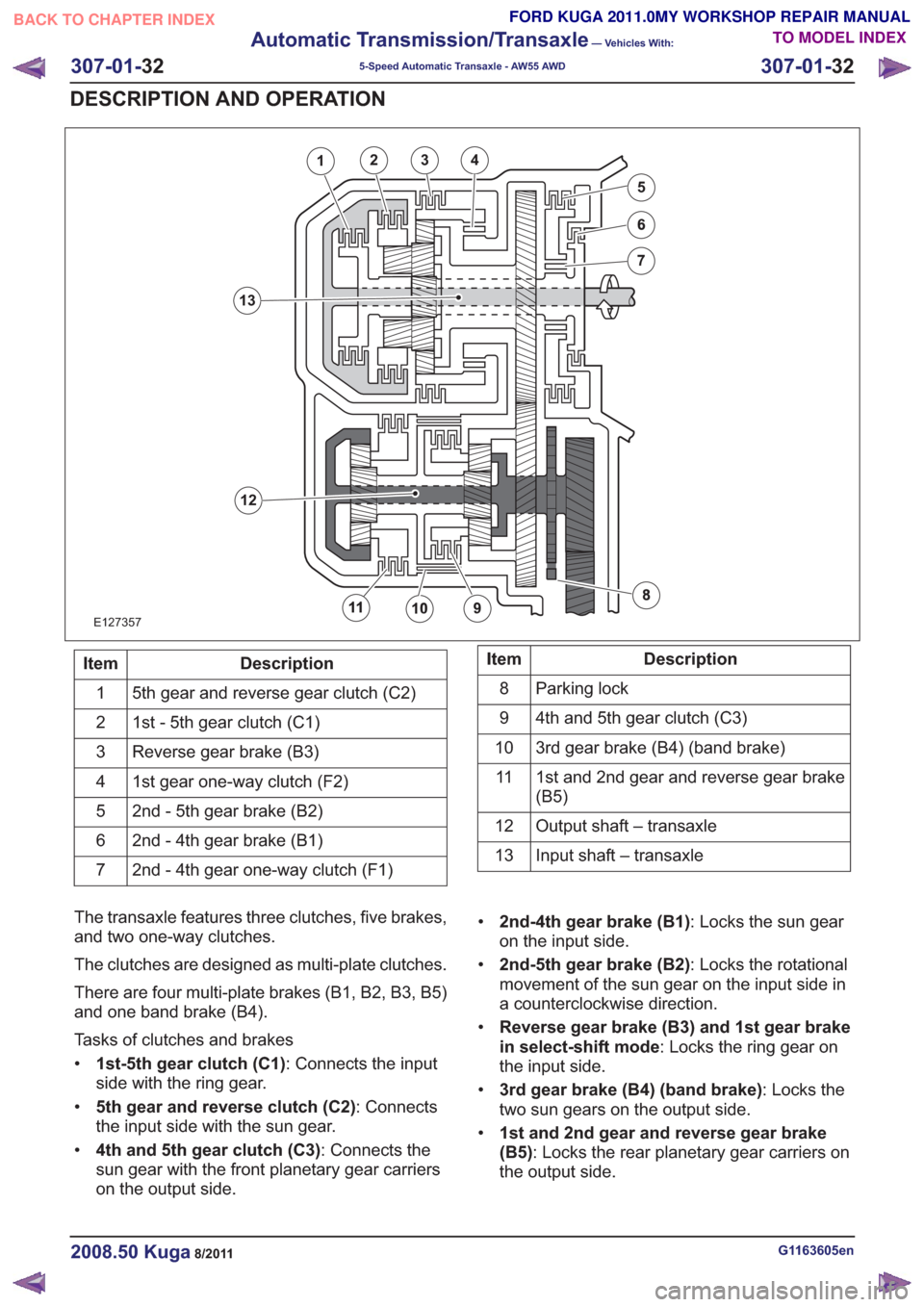 FORD KUGA 2011 1.G Owners Manual E127357
1234
5
12
13
Description
Item
5th gear and reverse gear clutch (C2)
1
1st - 5th gear clutch (C1)
2
Reverse gear brake (B3)
3
1st gear one-way clutch (F2)
4
2nd - 5th gear brake (B2)
5
2nd - 4t