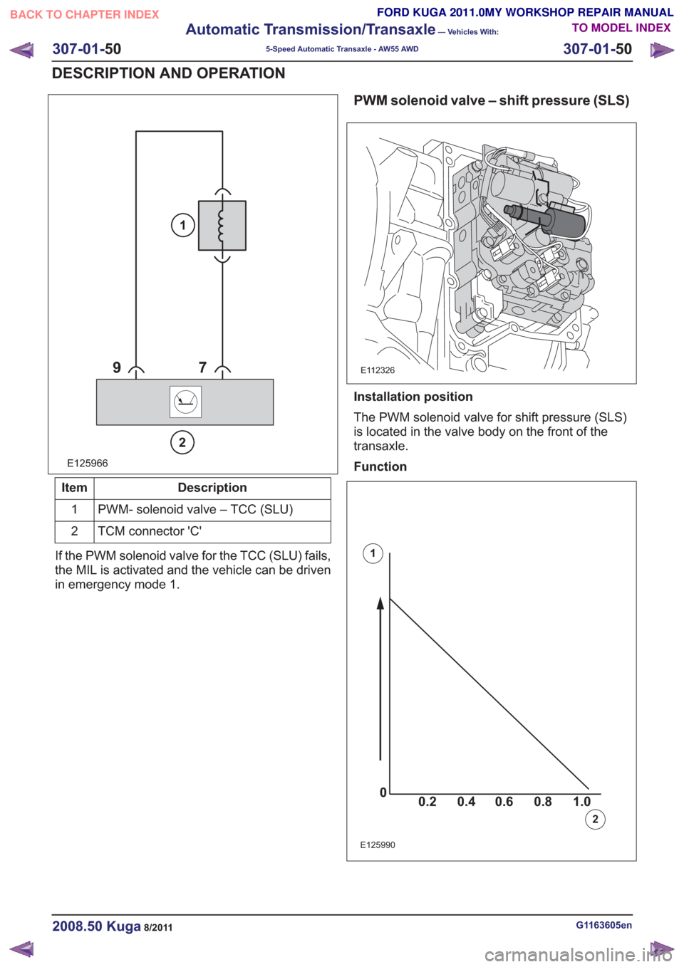 FORD KUGA 2011 1.G Workshop Manual E125966
97
2
1
Description
Item
PWM- solenoid valve – TCC (SLU)
1
TCM connector C
2
If the PWM solenoid valve for the TCC (SLU) fails,
the MIL is activated and the vehicle can be driven
in emergen FORD KUGA 2011 1.G Workshop Manual E125966
97
2
1
Description
Item
PWM- solenoid valve – TCC (SLU)
1
TCM connector C
2
If the PWM solenoid valve for the TCC (SLU) fails,
the MIL is activated and the vehicle can be driven
in emergen