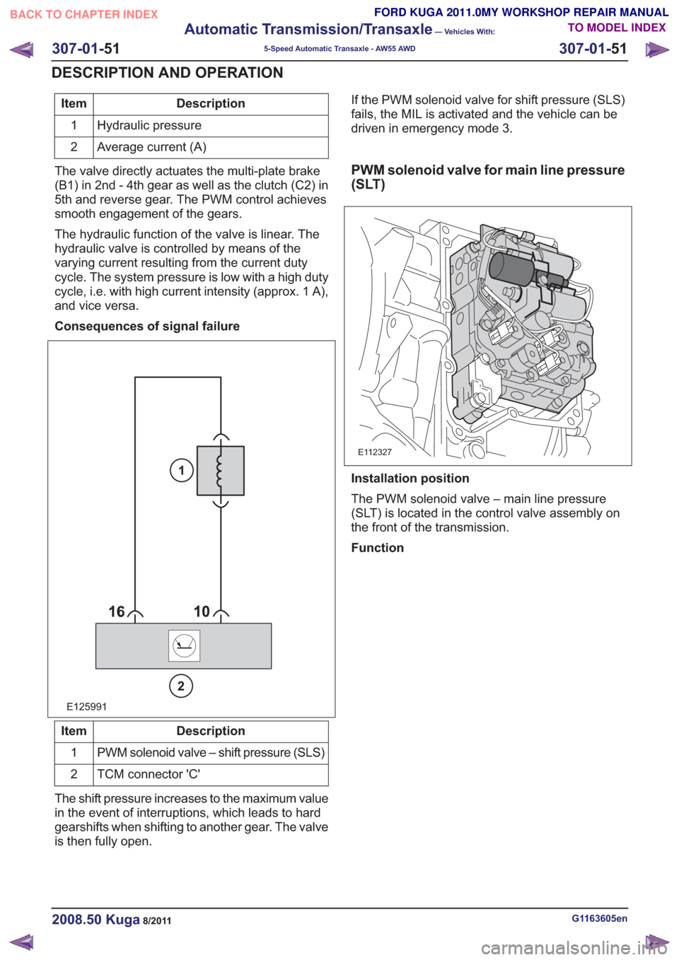 FORD KUGA 2011 1.G Workshop Manual Description
Item
Hydraulic pressure
1
Average current (A)
2
The valve directly actuates the multi-plate brake
(B1) in 2nd - 4th gear as well as the clutch (C2) in
5th and reverse gear. The PWM control FORD KUGA 2011 1.G Workshop Manual Description
Item
Hydraulic pressure
1
Average current (A)
2
The valve directly actuates the multi-plate brake
(B1) in 2nd - 4th gear as well as the clutch (C2) in
5th and reverse gear. The PWM control