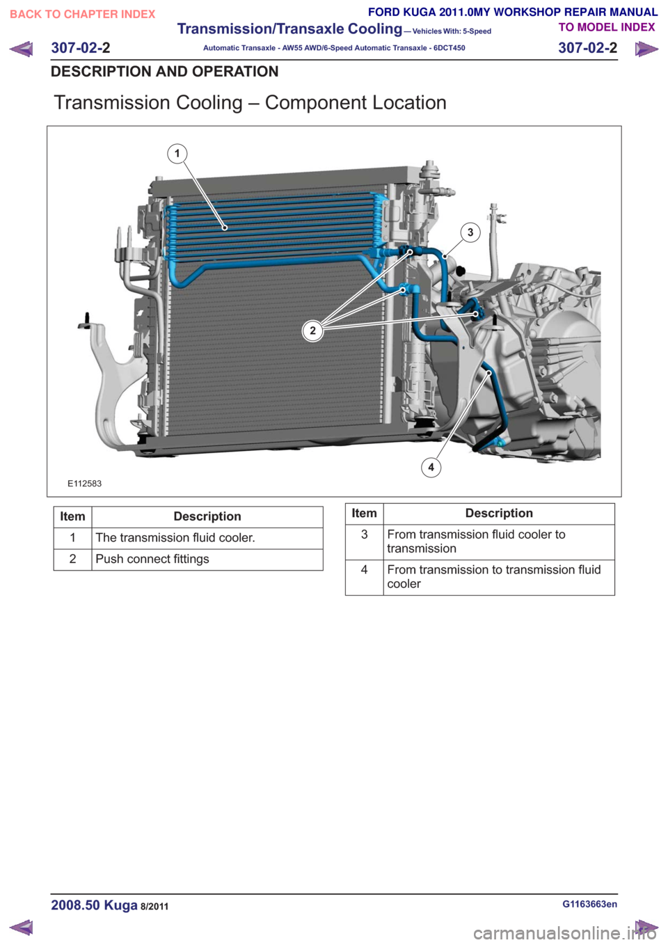 FORD KUGA 2011 1.G Workshop Manual Transmission Cooling – Component Location
1
2
3
4
E112583
Description
Item
The transmission fluid cooler.
1
Push connect fittings
2Description
Item
From transmission fluid cooler to
transmission
3
F