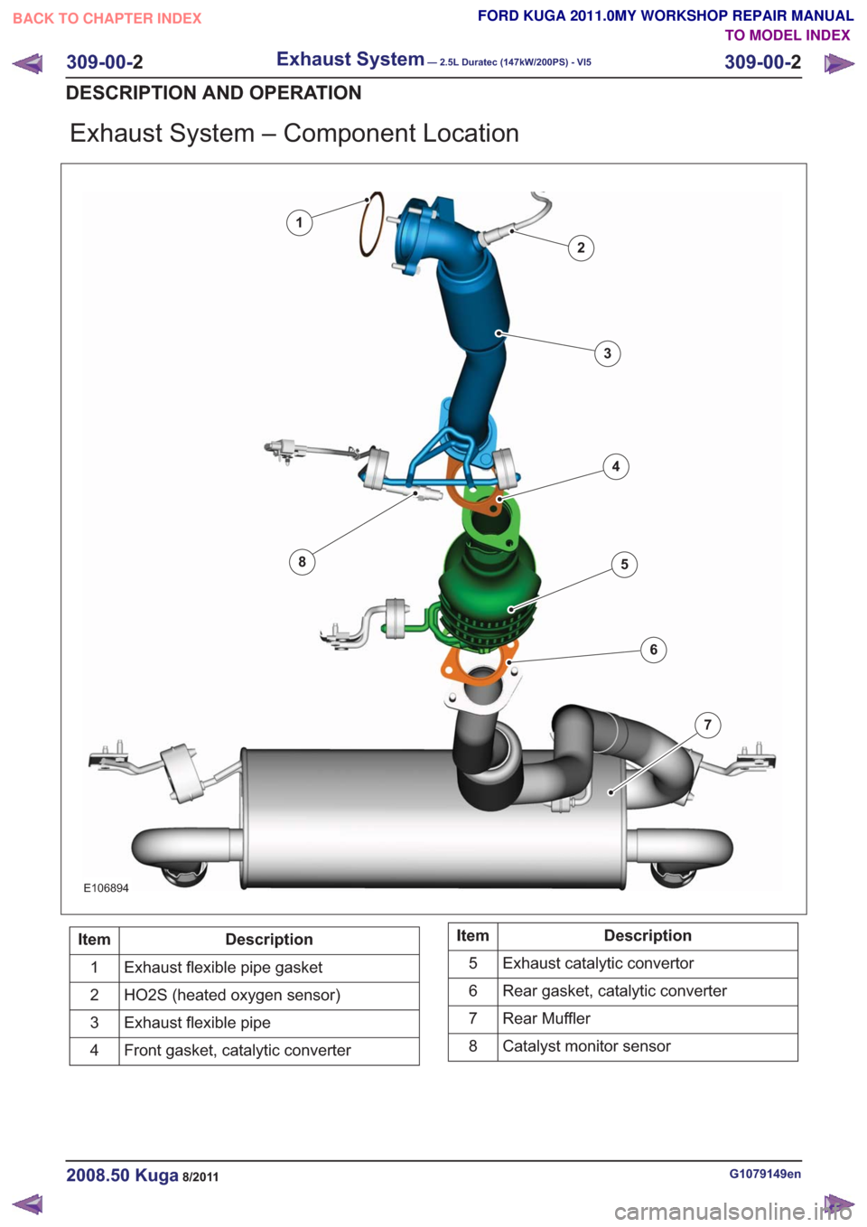 FORD KUGA 2011 1.G Workshop Manual Exhaust System – Component Location
E106894
1
2
3
4
5
6
7
8
Description
Item
Exhaust flexible pipe gasket
1
HO2S (heated oxygen sensor)
2
Exhaust flexible pipe
3
Front gasket, catalytic converter
4D FORD KUGA 2011 1.G Workshop Manual Exhaust System – Component Location
E106894
1
2
3
4
5
6
7
8
Description
Item
Exhaust flexible pipe gasket
1
HO2S (heated oxygen sensor)
2
Exhaust flexible pipe
3
Front gasket, catalytic converter
4D