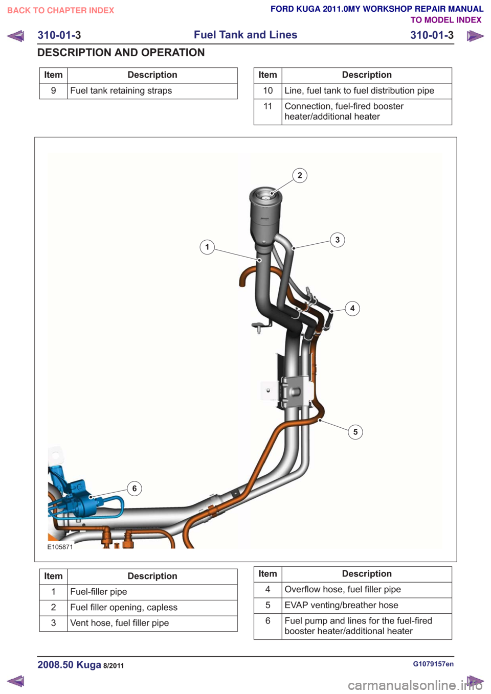 FORD KUGA 2011 1.G Workshop Manual Description
Item
Fuel tank retaining straps
9Description
Item
Line, fuel tank to fuel distribution pipe
10
Connection, fuel-fired booster
heater/additional heater
11
E105871
1
2
3
4
5
6
Description
It FORD KUGA 2011 1.G Workshop Manual Description
Item
Fuel tank retaining straps
9Description
Item
Line, fuel tank to fuel distribution pipe
10
Connection, fuel-fired booster
heater/additional heater
11
E105871
1
2
3
4
5
6
Description
It
