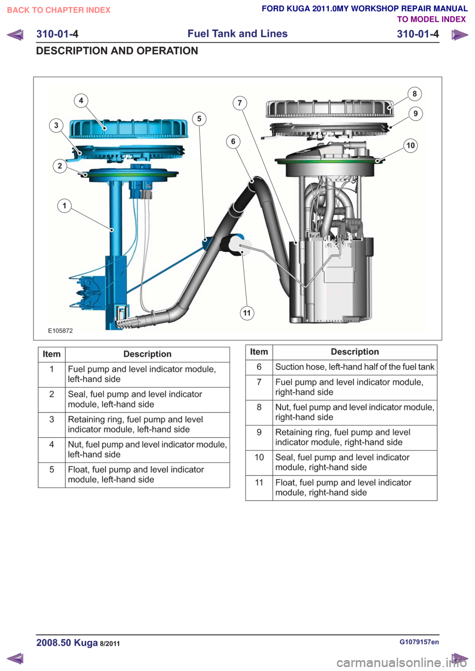 FORD KUGA 2011 1.G Workshop Manual E105872
1
2
4
5
6
7
10
8
11
3
9
Description
Item
Fuel pump and level indicator module,
left-hand side
1
Seal, fuel pump and level indicator
module, left-hand side
2
Retaining ring, fuel pump and level FORD KUGA 2011 1.G Workshop Manual E105872
1
2
4
5
6
7
10
8
11
3
9
Description
Item
Fuel pump and level indicator module,
left-hand side
1
Seal, fuel pump and level indicator
module, left-hand side
2
Retaining ring, fuel pump and level